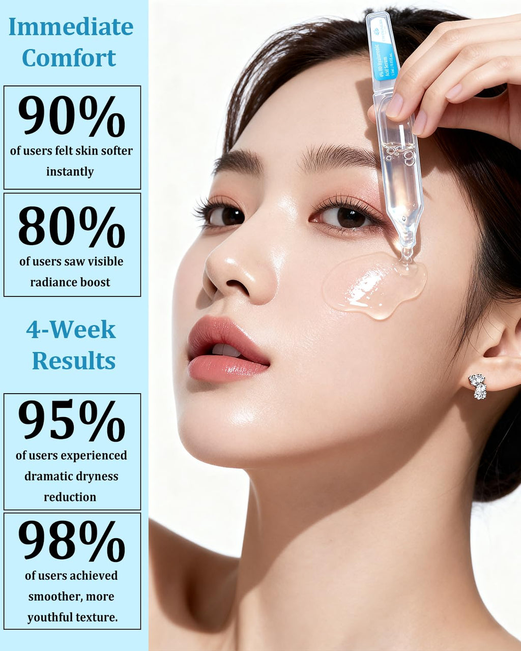 CHEOKINGBA 4% Hyaluronic Acid Serum – 8D Hydration, 20,000ppm Acetyl Hexapeptide-8, Korean Single-Use Ampoules, 30pcs