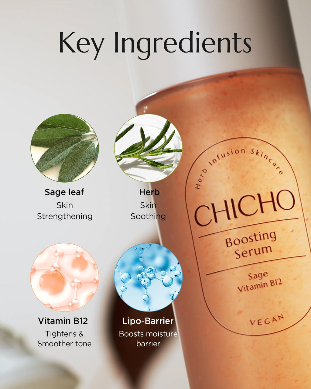 CHICHO Boosting Serum: Korean Sage Water, Vitamin B12 & Niacinamide – Hydrating Vegan Face Spray 3.38 fl oz