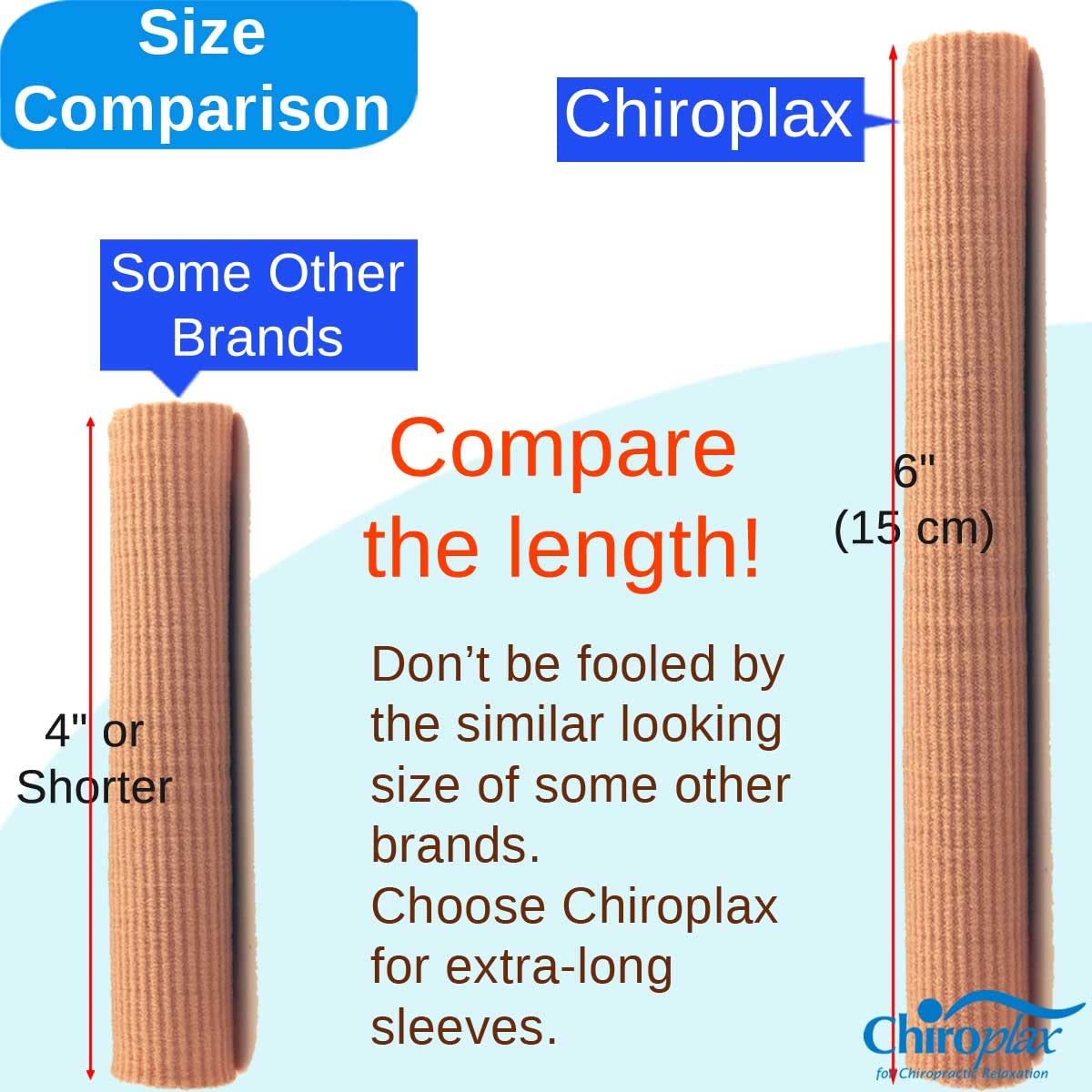 Chiroplax Toe Tubes Sleeves – Gel-Lined Fabric Protectors for Bunions, Hammer Toes, Calluses | Combo Pack