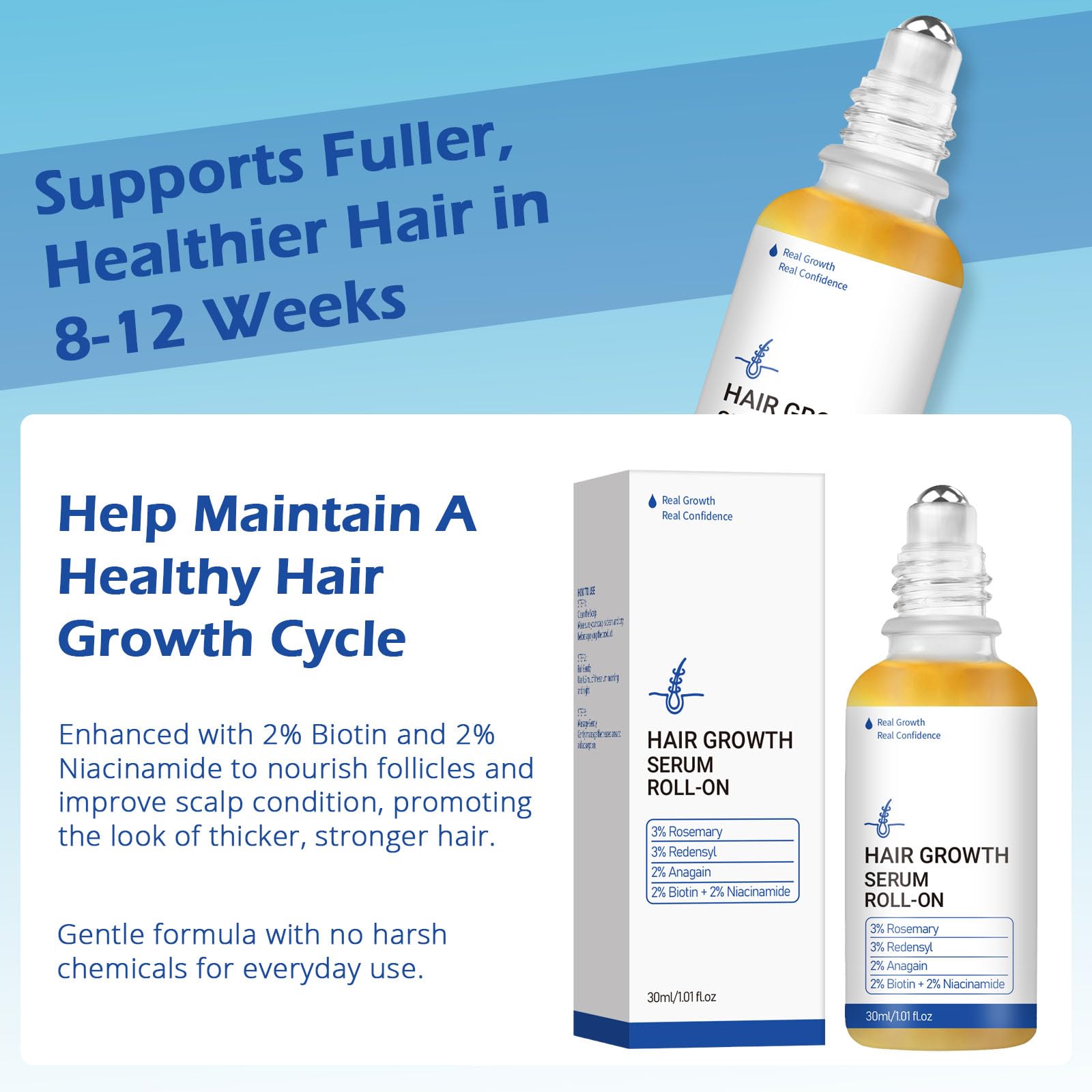 ChLNDalin Hair Growth Roll-On Serum – Rosemary, Redensyl, AnaGain, Biotin & Niacinamide