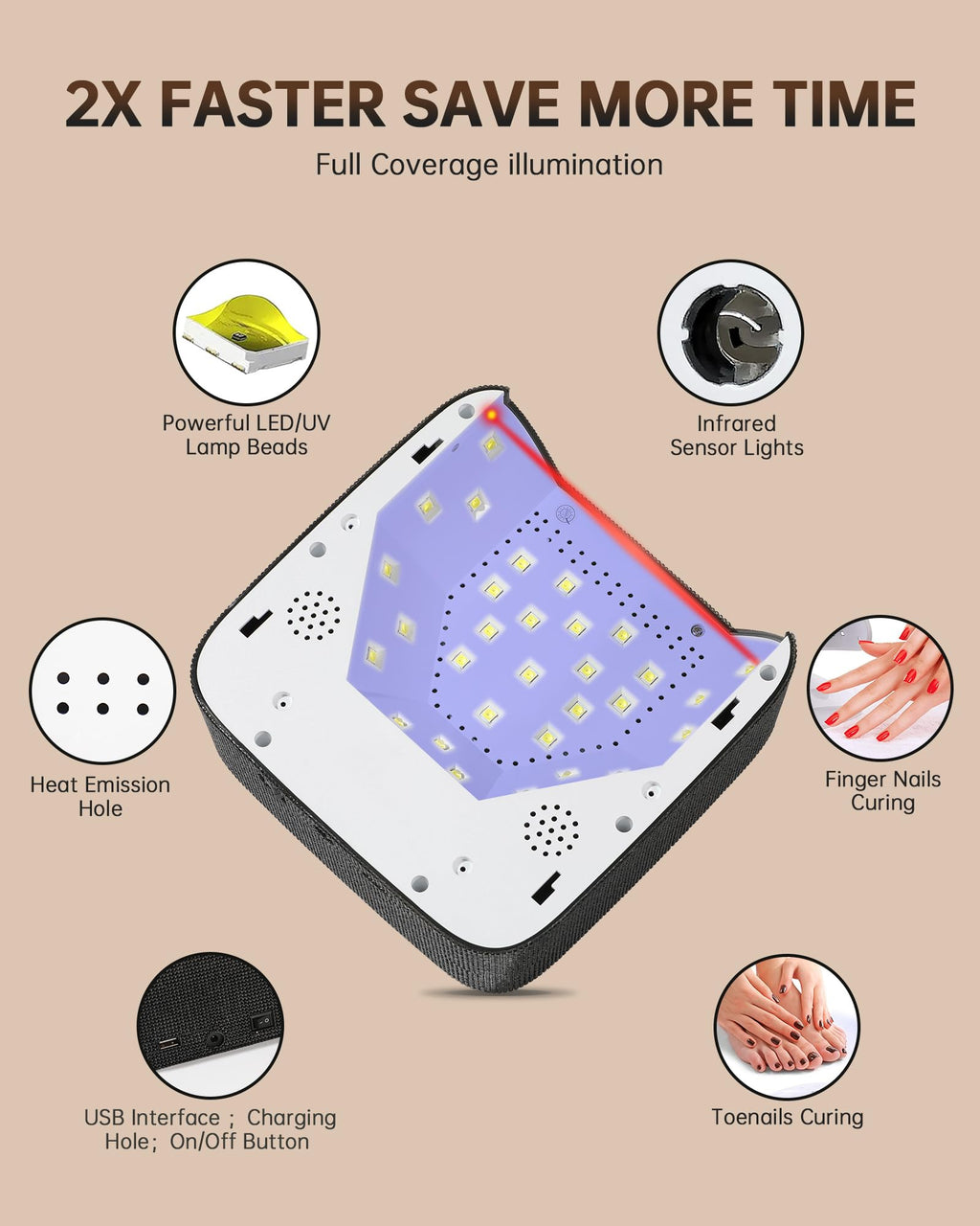 CHRISTINE SHELLY 72W UV LED Nail Lamp – Rechargeable, Cordless, 5-Timer Display, Sparkly Gel Cure Lamp