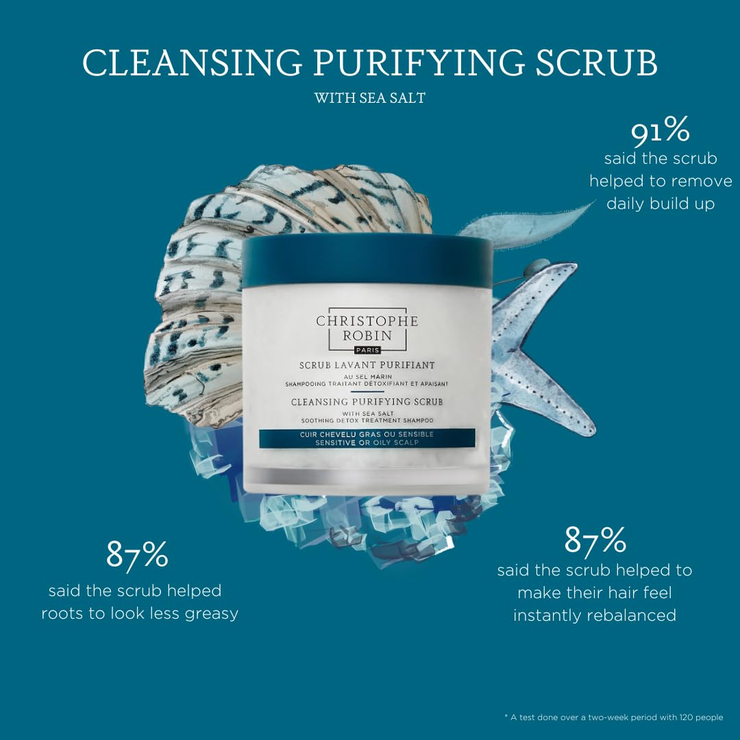 Christophe Robin Purifying Scalp Scrub with Sea Salt – Detox for Oily & Sensitive Scalps (250ml)