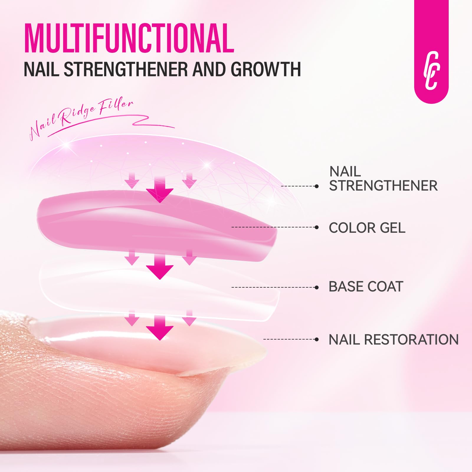 CHUCHU Nail Strengthener 8-in-1 Dusty Rose – 15ml