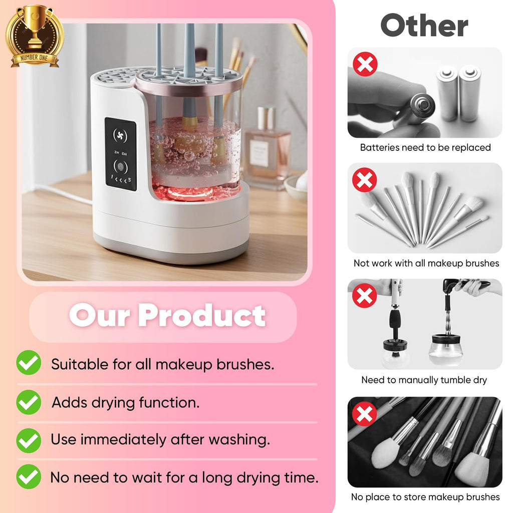 Chufa 3-in-1 Makeup Brush Cleaner Machine & Dryer | USB-C Touch Control