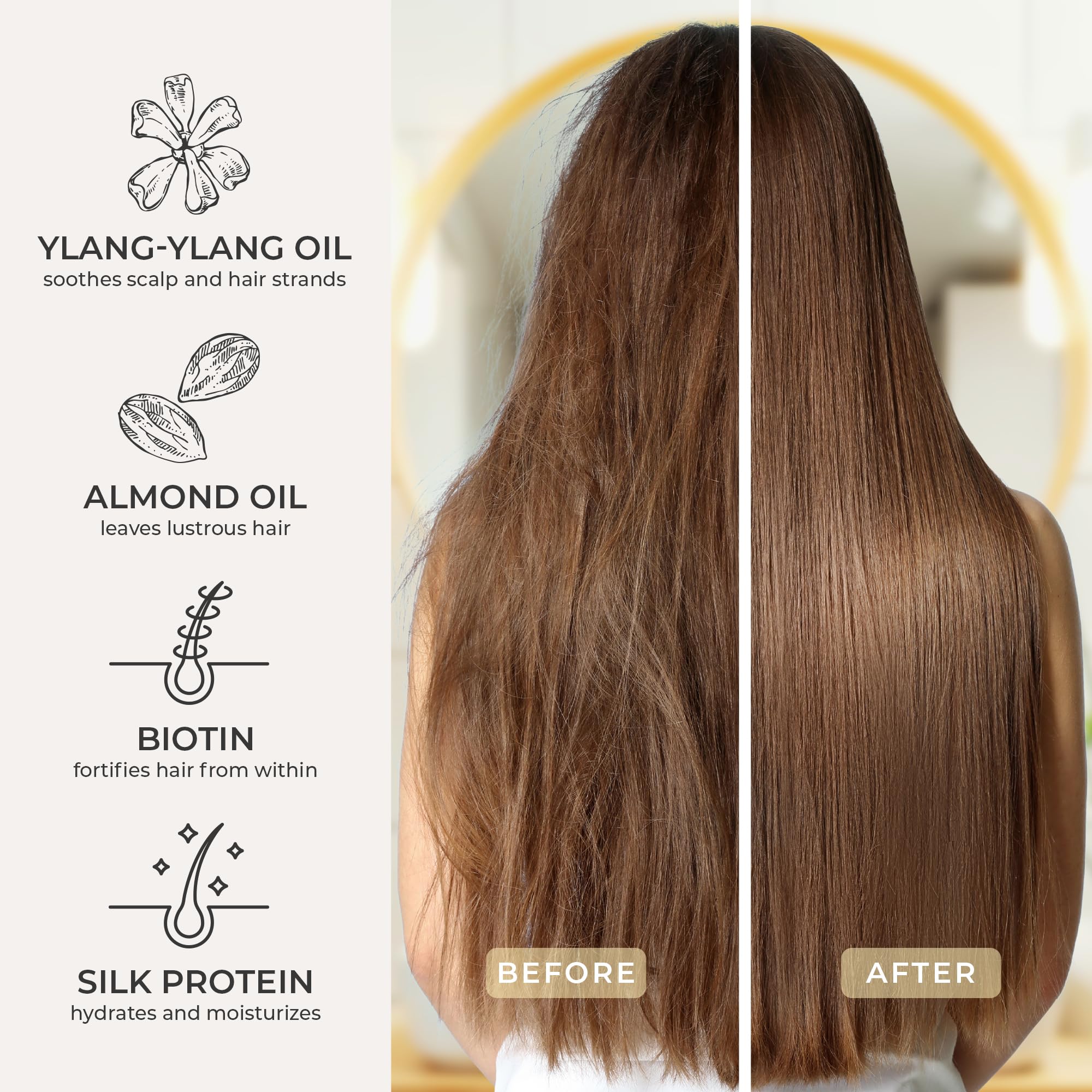 CIBU Repair + Protect Shampoo – Strengthening, Color-Safe Daily Use