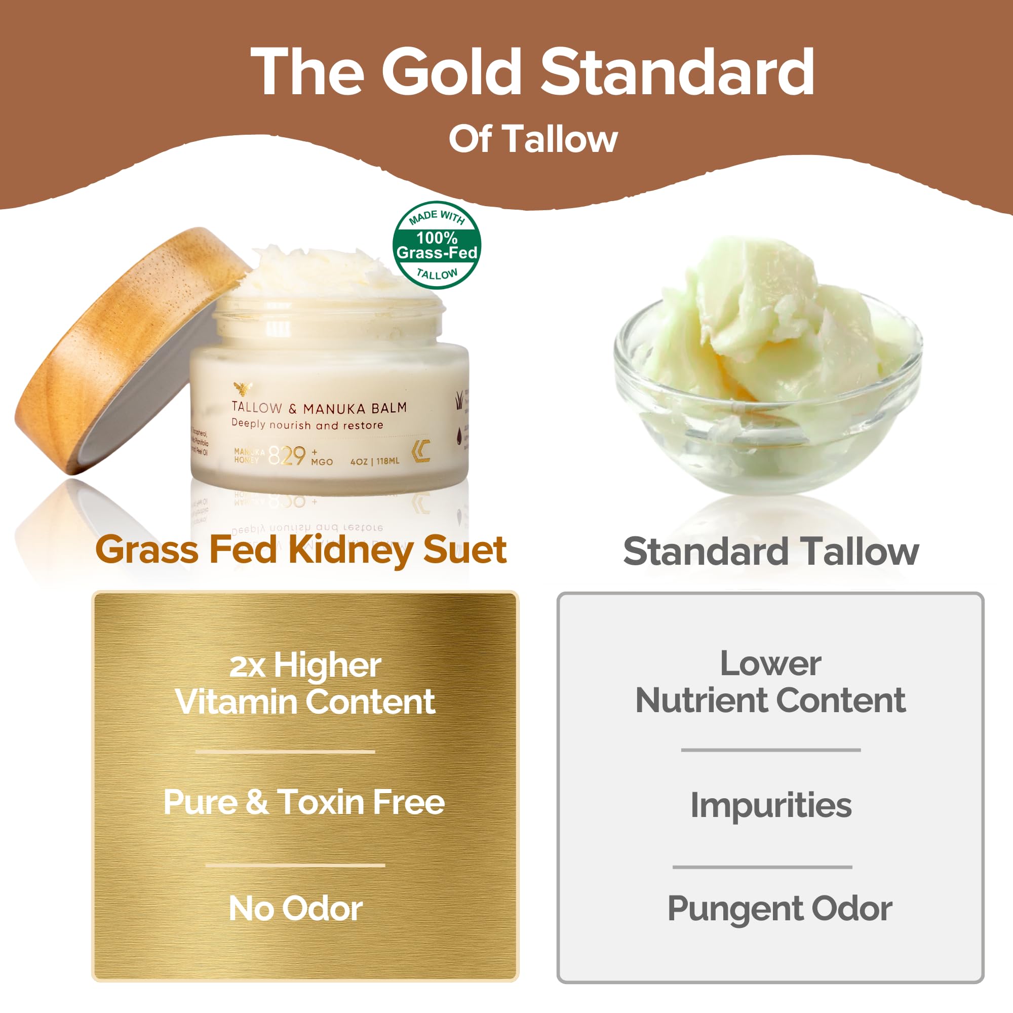Cinder Brands 100% Grass-Fed Suet Beef Tallow & Manuka Honey Balm – Natural Moisturizer for Face & Body