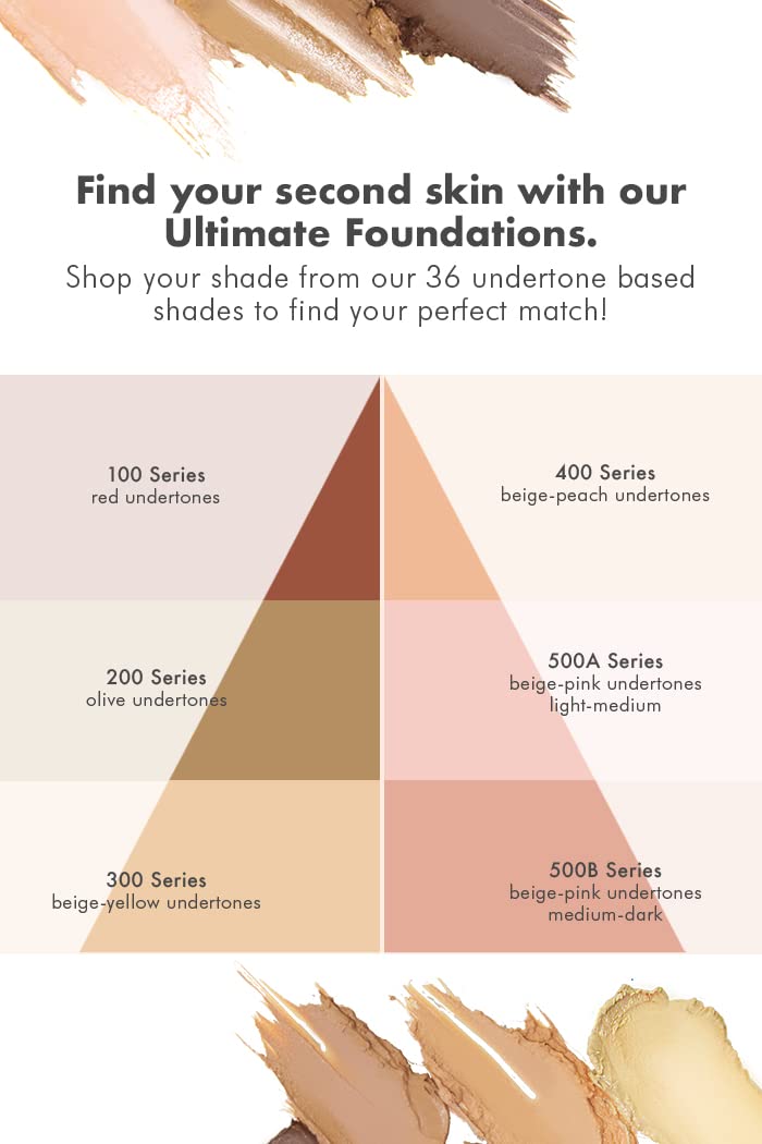 CINEMA SECRETS Pro Cosmetics Ultimate Foundation 502-30 – Skin-Perfecting, Camera-Ready Finish