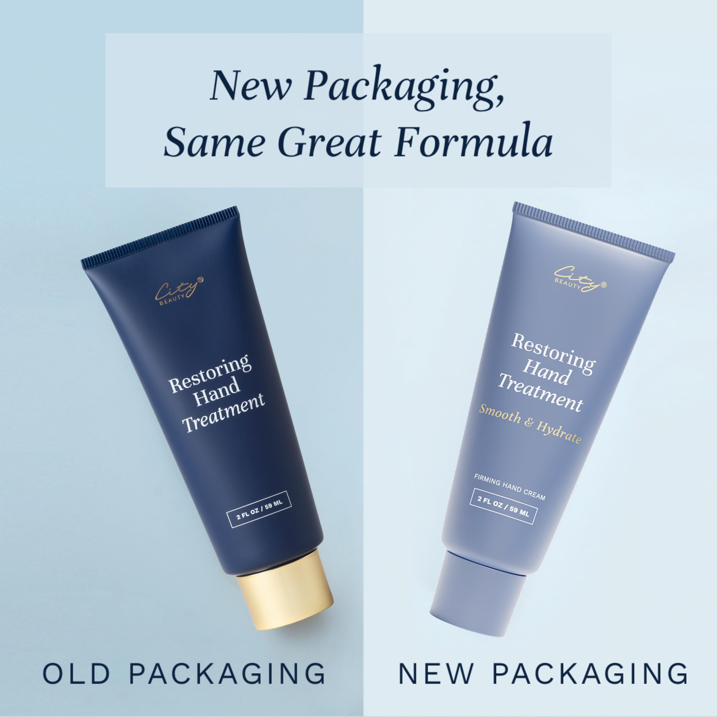 City Beauty Restoring Hand Treatment – Anti-Aging Hand Cream with Wash-Resistant Hydration