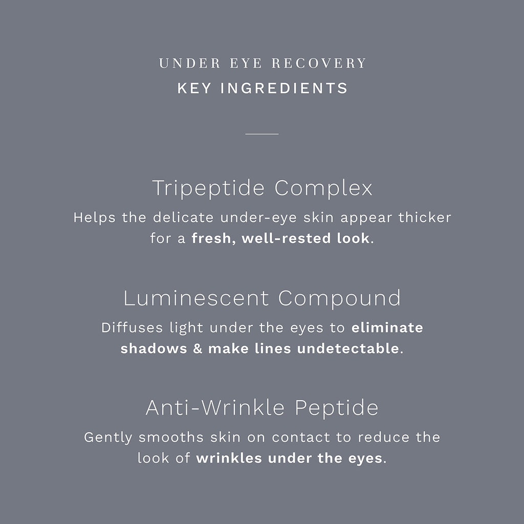 City Beauty Under Eye Recovery – Anti-Aging Eye Cream with Peptides