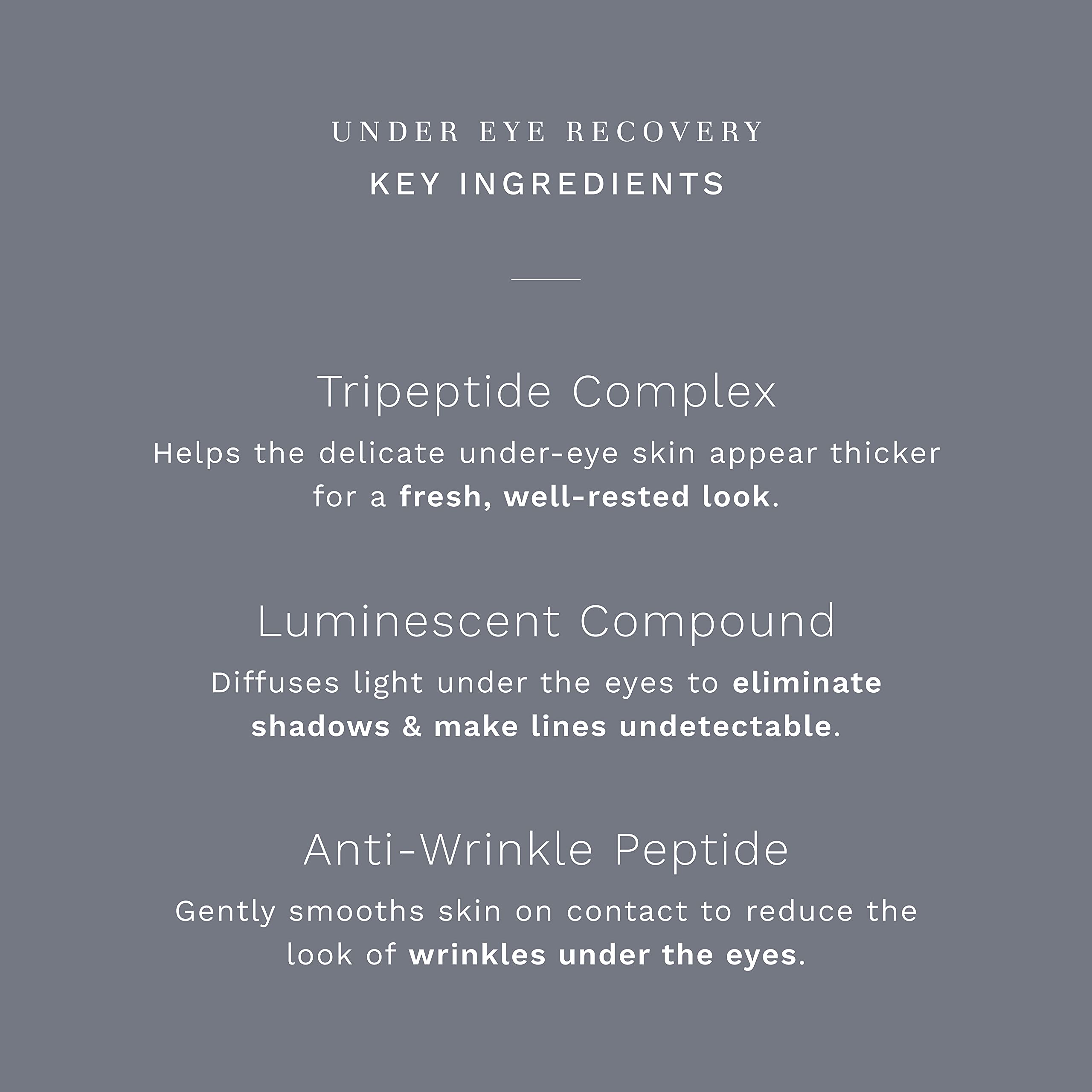 City Beauty Under Eye Recovery – Anti-Aging Eye Cream with Peptides