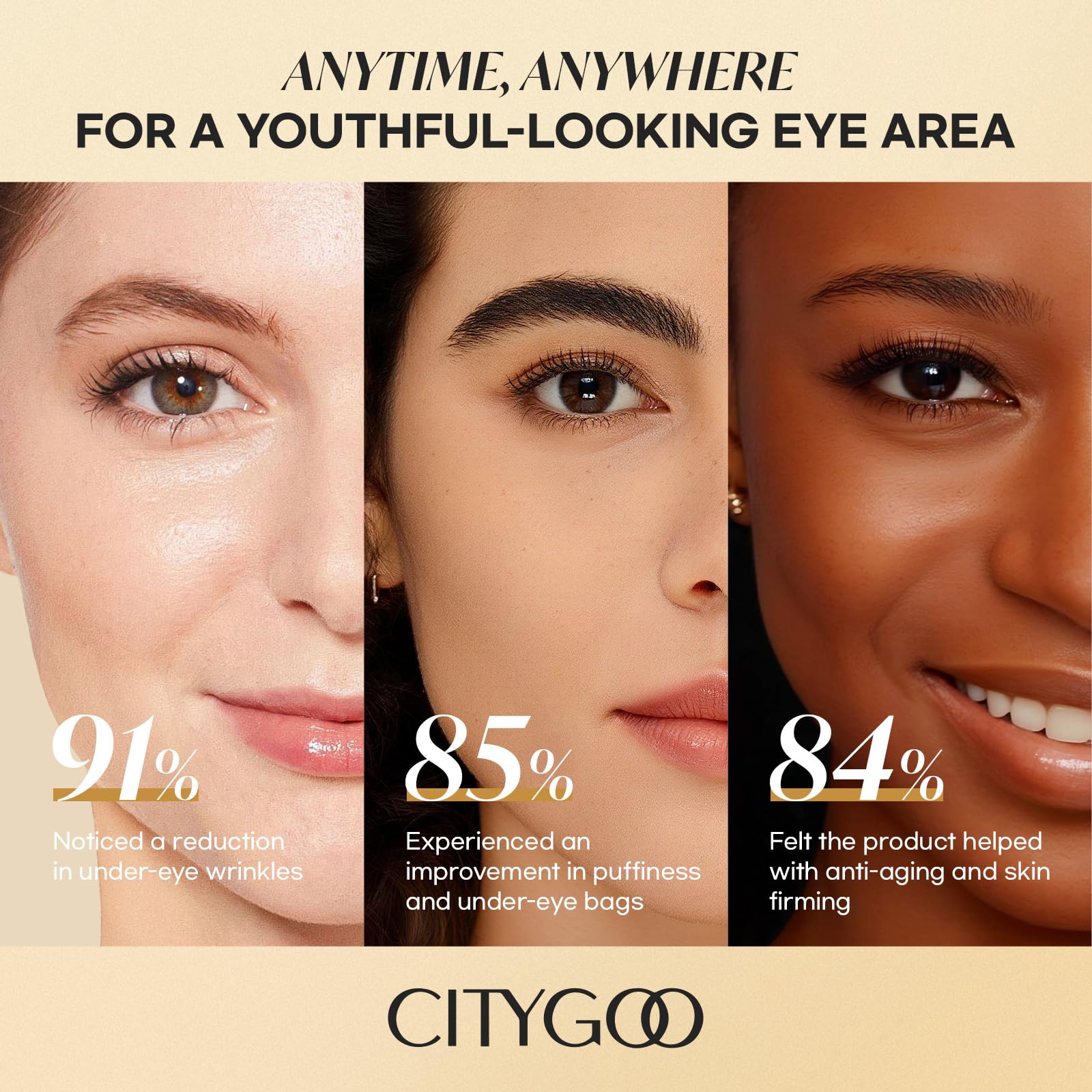 CITYGOO Retinol Eye Stick Hydrating - Anti-Aging Eye Care with Retinol & Collagen | Travel-Friendly 0.35oz/10g
