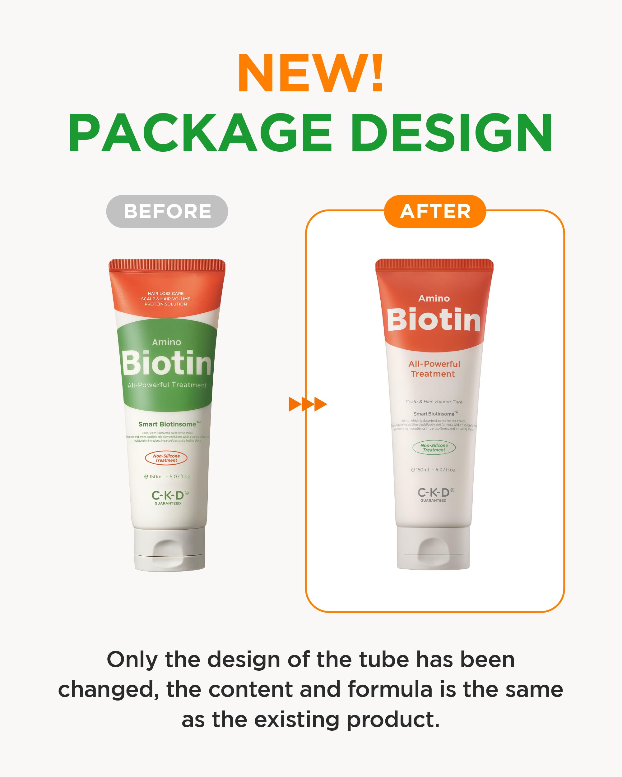 CKD Guaranteed Amino Biotin All-Powerful Treatment – Silicone-Free Deep Care Conditioner