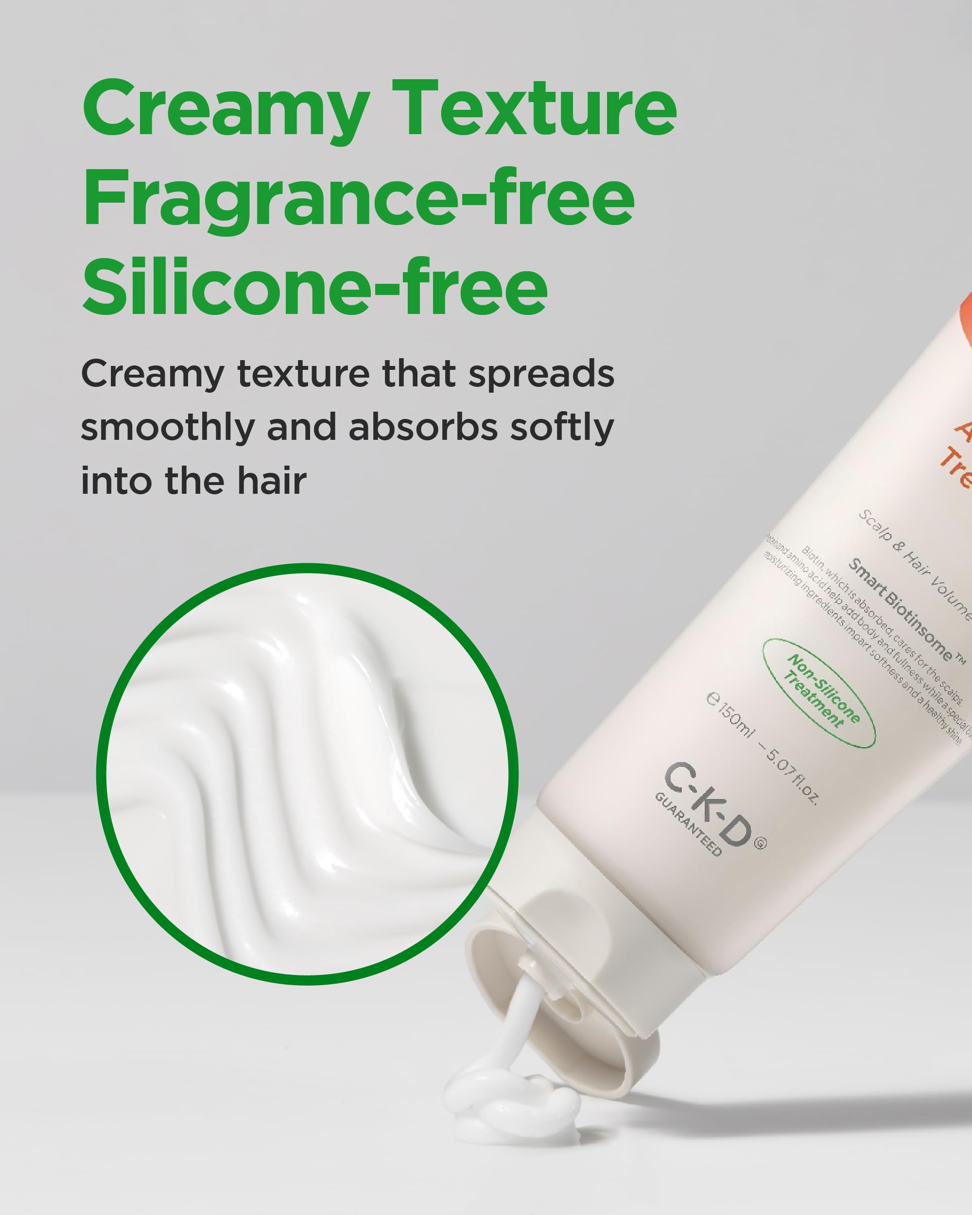 CKD Guaranteed Amino Biotin All-Powerful Treatment – Silicone-Free Deep Care Conditioner