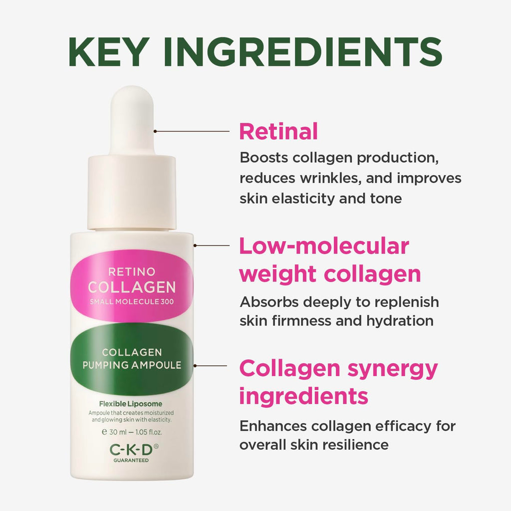 CKD Guaranteed Retino Collagen Pumping Ampoule – Firming & Pore-Refining Serum for Skin Elasticity | 1.01 fl oz