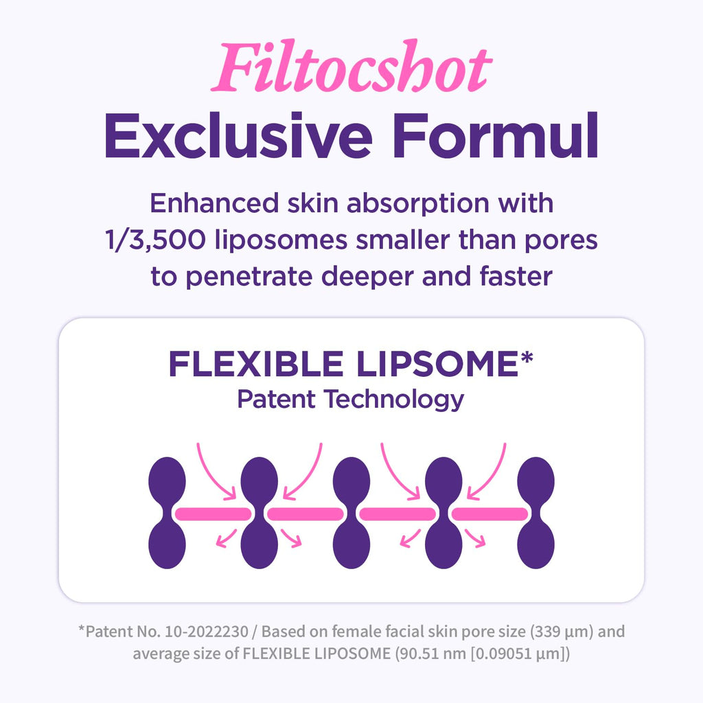 CKD Gua Sha Neck Cream Filltocshot – Advanced Neck Firming with Massage Roller
