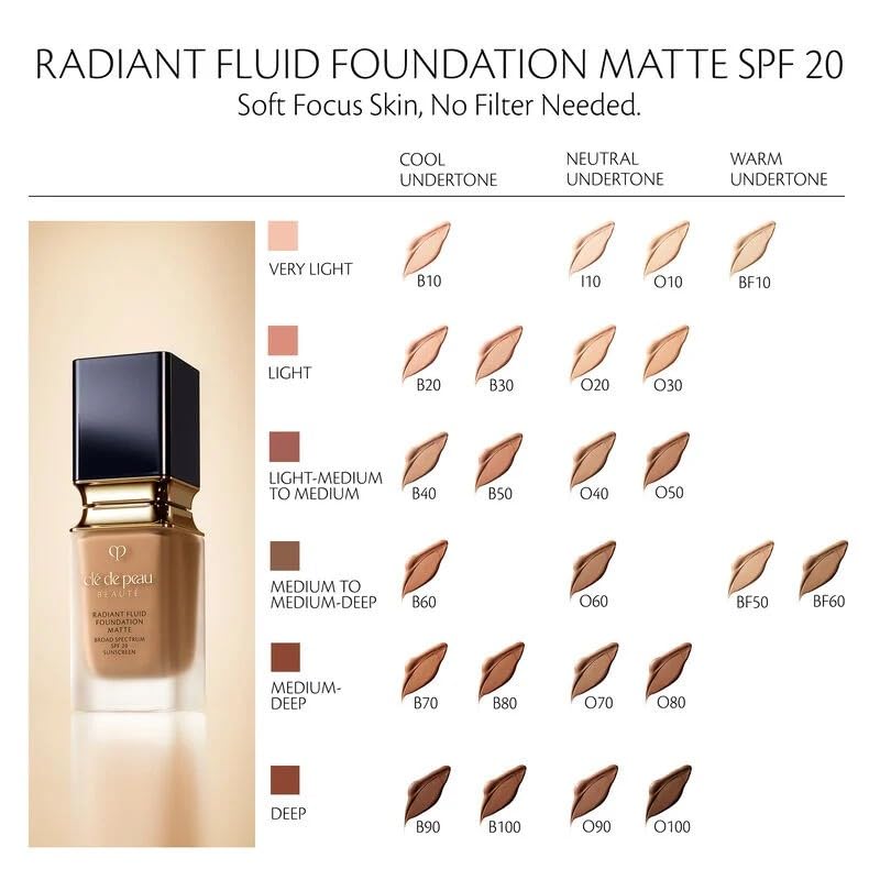 Clé de Peau Beauté Radiant Fluid Foundation Matte SPF 20 BF60 | Lightweight, Hydrating Matte Finish