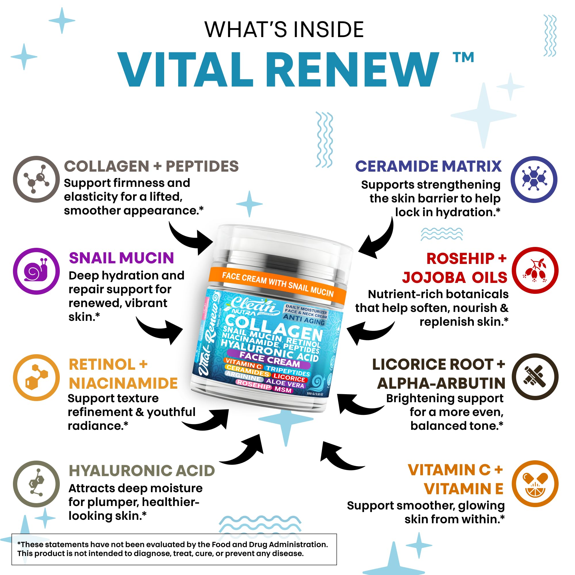 Vital Renew Snail Mucin Collagen Cream by Clean Nutraceuticals – Daily Moisturizer with Retinol, Niacinamide & Hyaluronic Acid