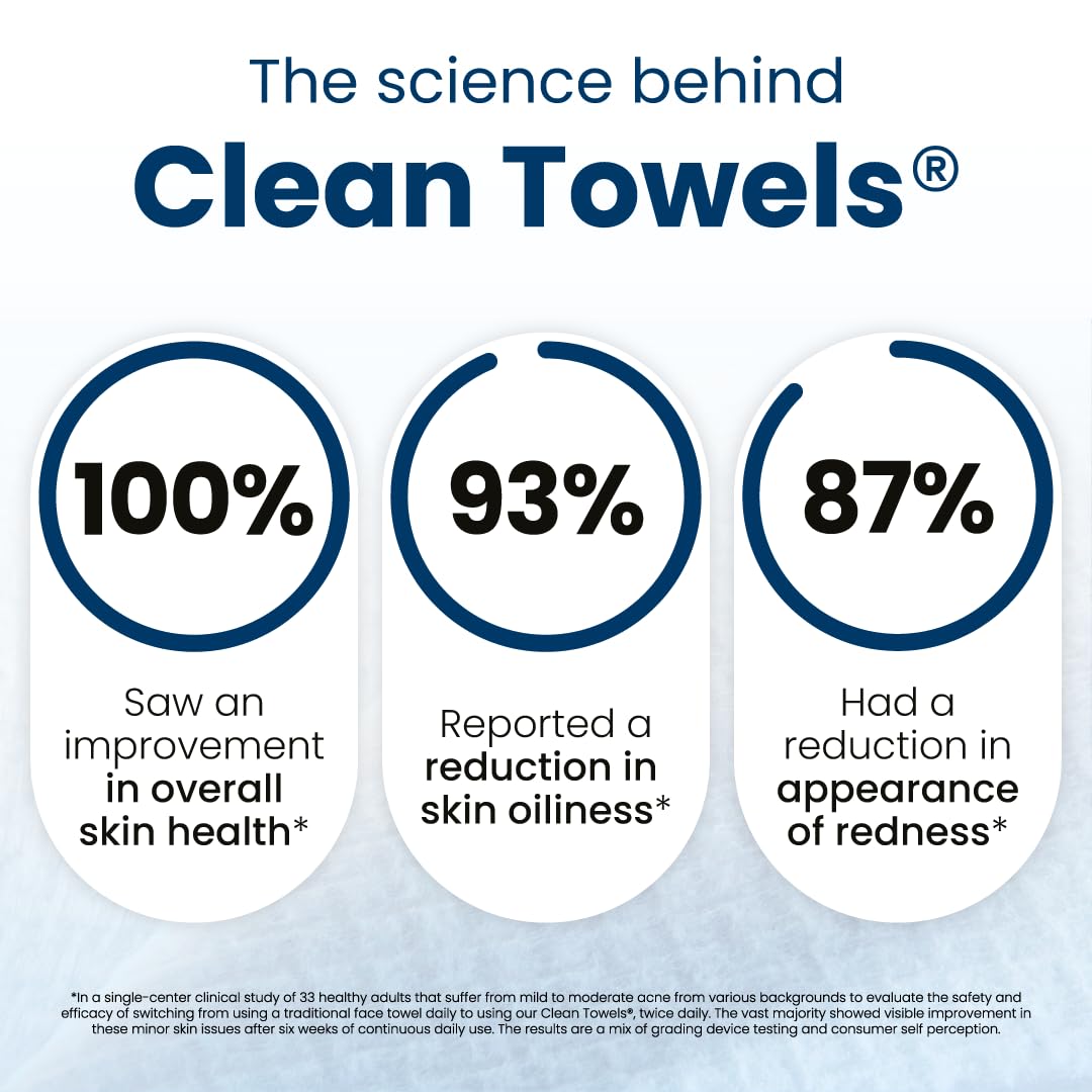 Clean Skin Club Clean Towels Large – 50 Disposable Face Towels, 100% USDA Biobased, Eczema Association Accepted