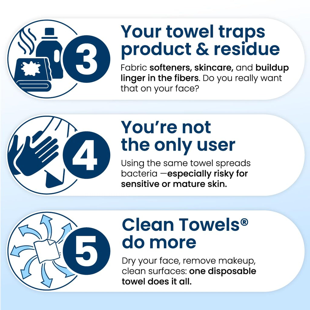 Clean Skin Club Clean Towels Large – 50 Disposable Face Towels, 100% USDA Biobased, Eczema Association Accepted