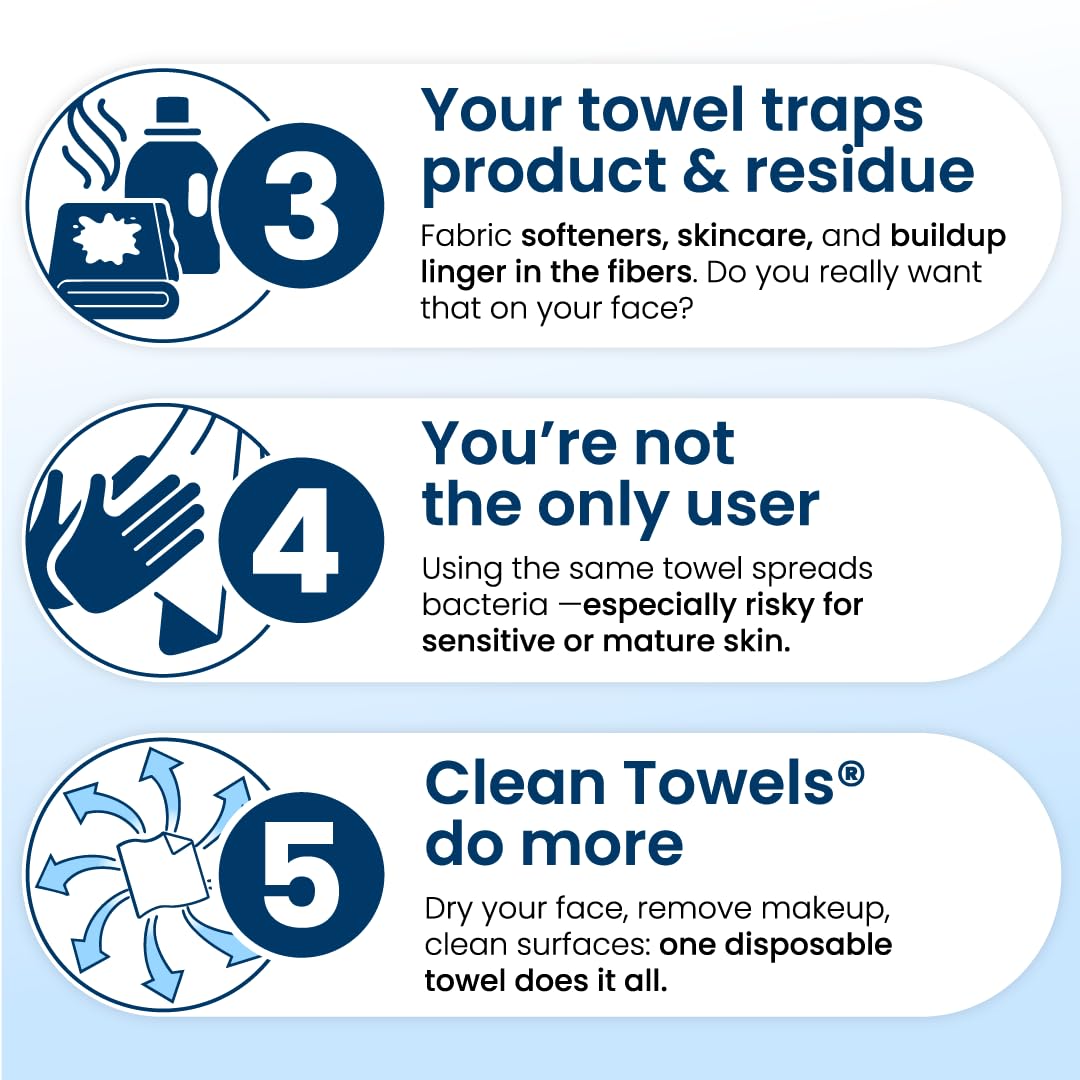Clean Skin Club Clean Towels Large – 50 Disposable Face Towels, 100% USDA Biobased, Eczema Association Accepted