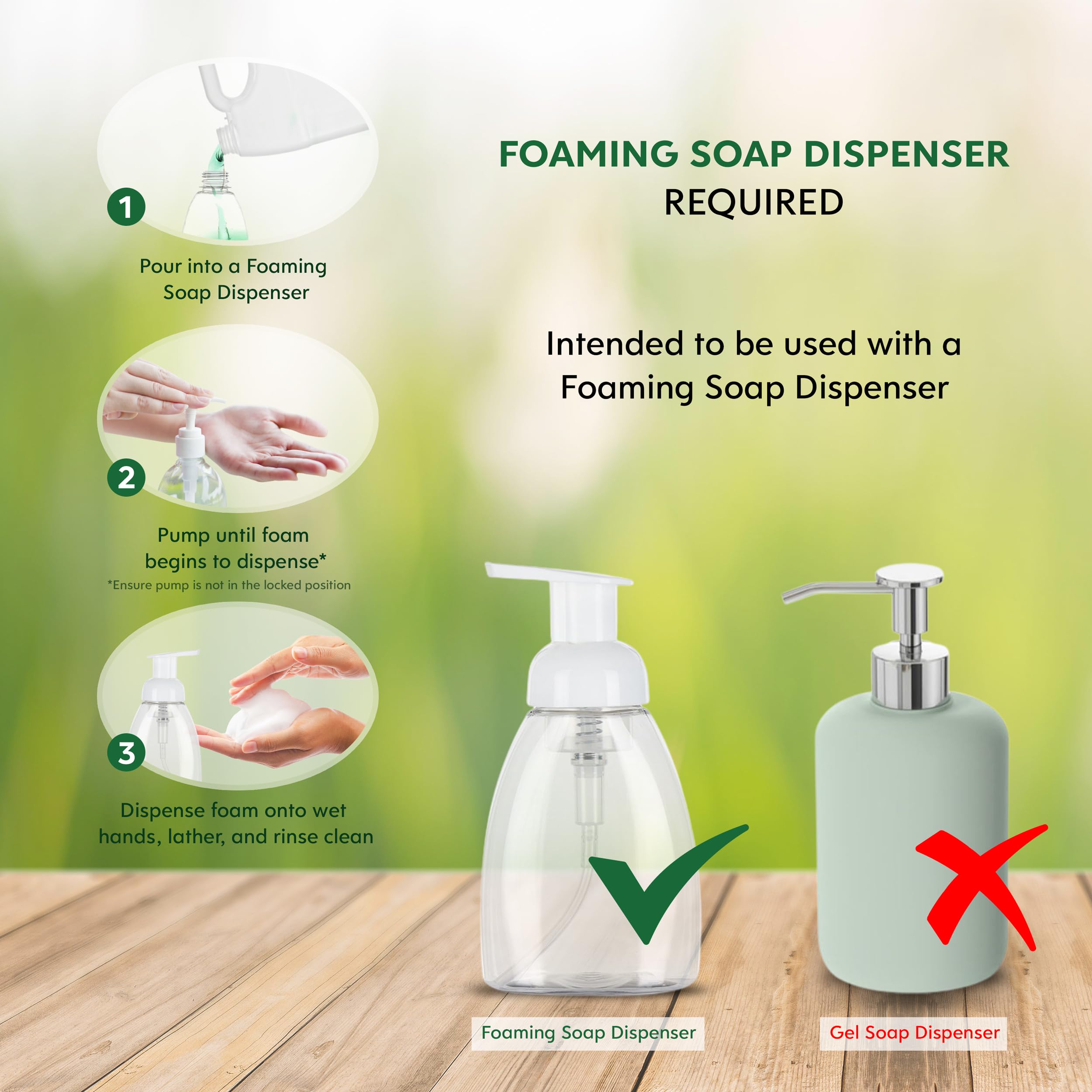clean&co Foaming Hand Soap — Unscented Refill Bulk 1 Gallon (128 oz)