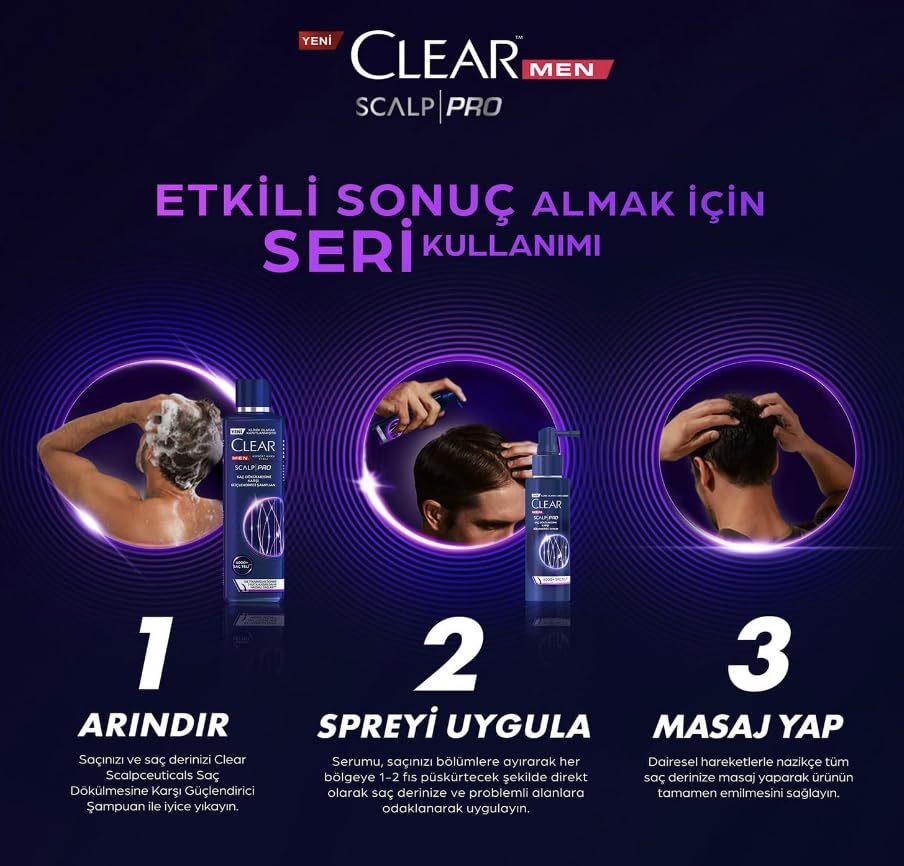 Clear Men Scalp Pro Anti-Hair Loss Strengthening Shampoo – 300 ml | Clear