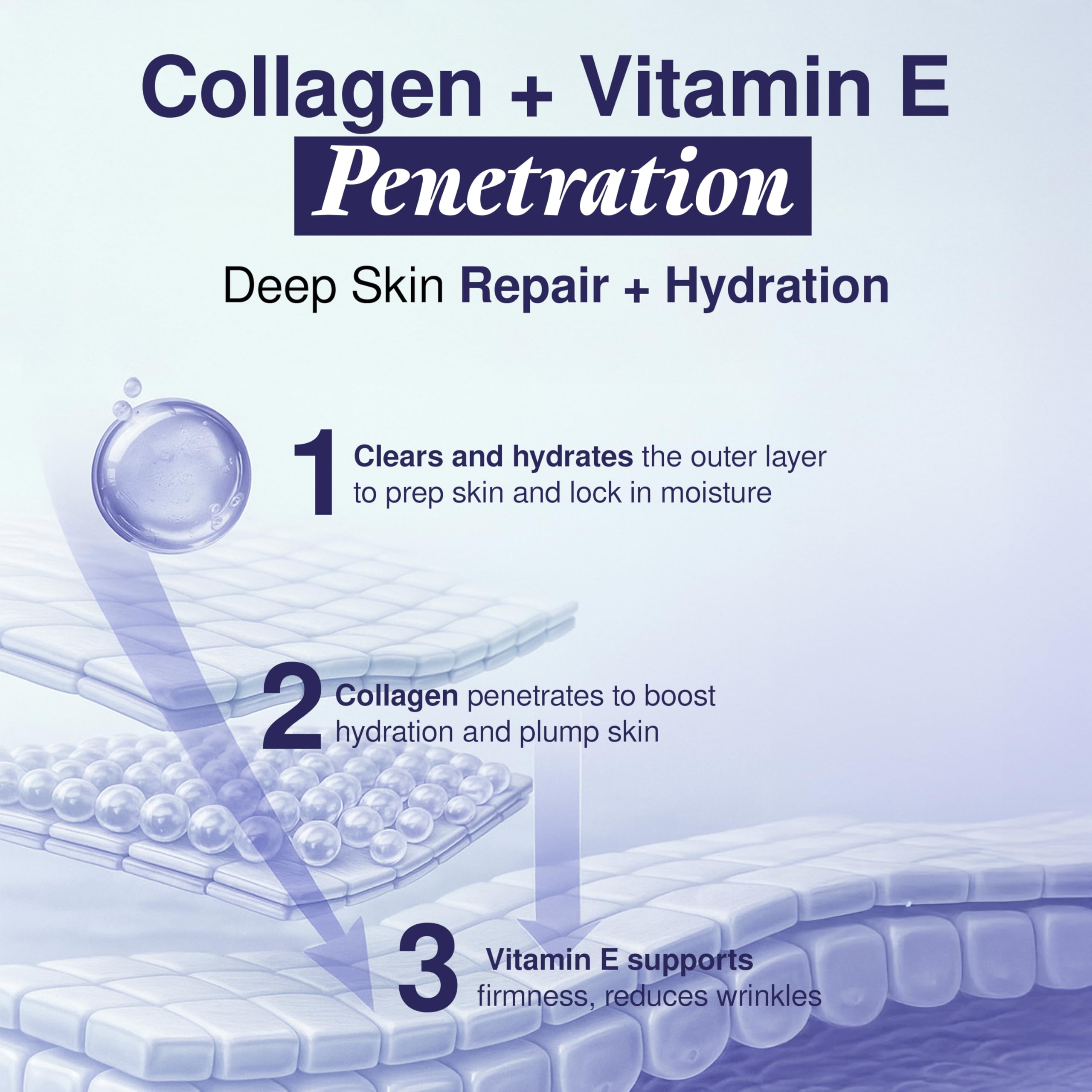 Clear Visage Collagen + Vitamin E Moisturizer – Dermatologist Tested, Vegan, Korean Skincare