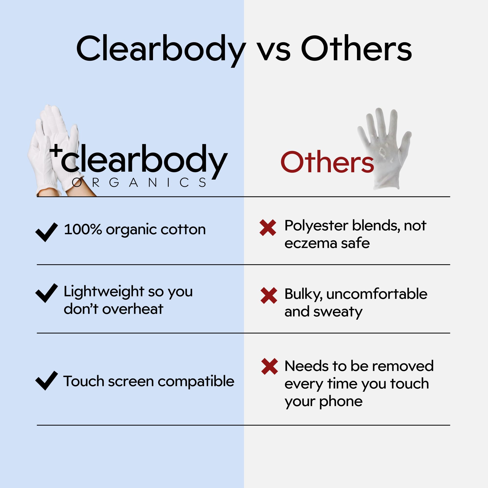 Clearbody Organics Organic Cotton Gloves – 5 Pairs, Large White, Overnight Hydration & Moisturizing for Dry Hands