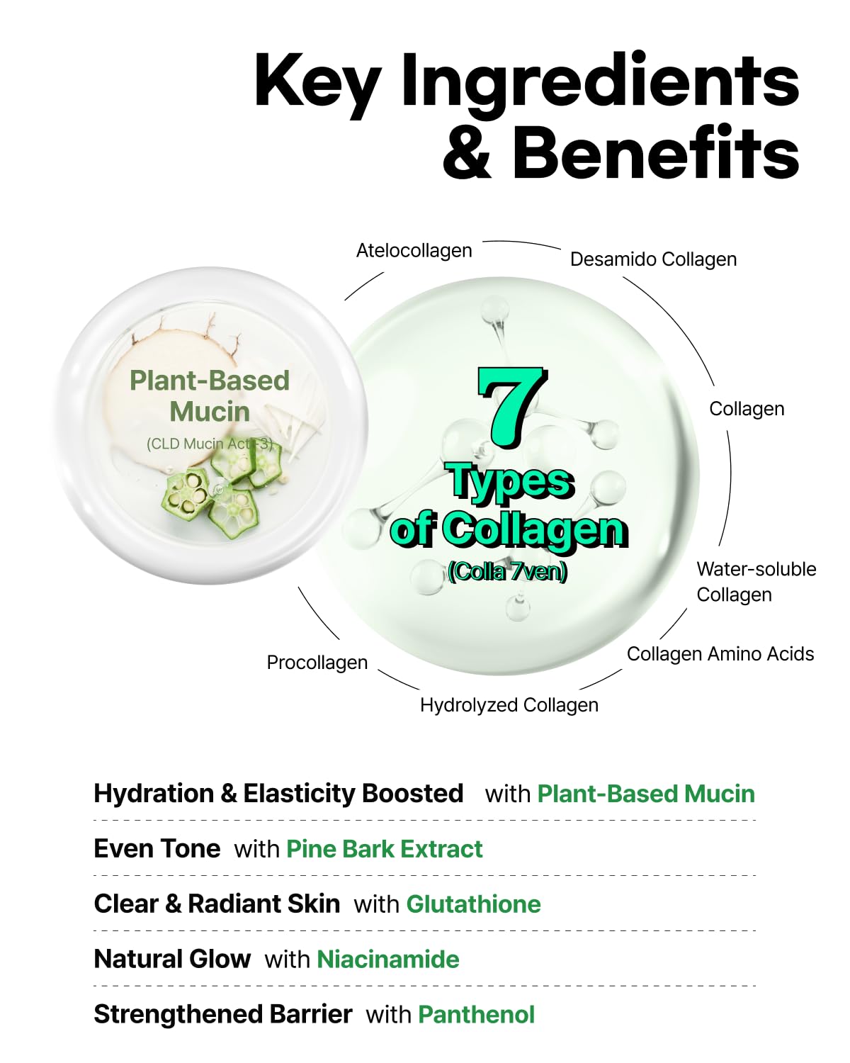ClearDea Mucin Collagen Voluming Ampoule Moisturizer – Deep Hydration, Dual Collagen + Mucin Care (0.14 Fl Oz x 5)