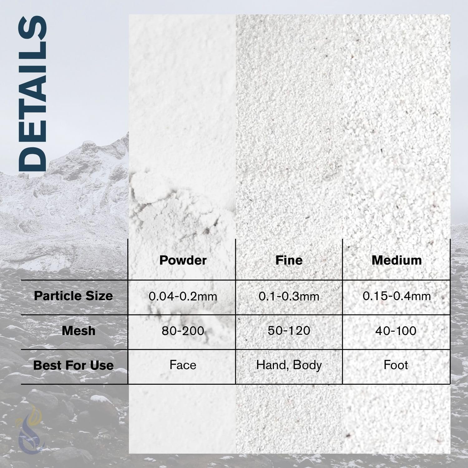 ClearLee Cosmetic Grade Pumice – 100% Pure Volcanic Exfoliant for DIY Skincare (1lb Powder)