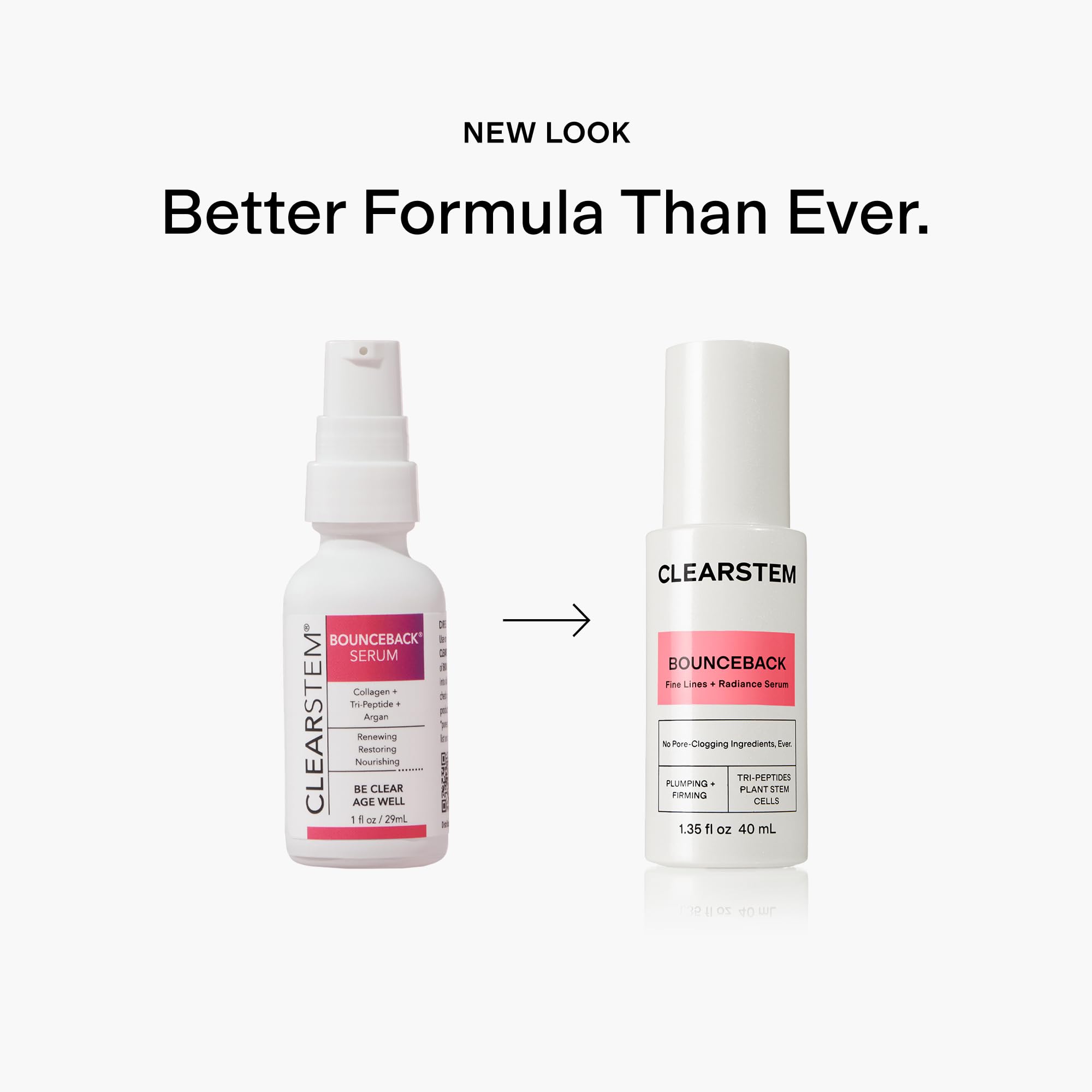 CLEARSTEM BOUNCEBACK Radiant Facial Serum – Tri-Peptides, Mango Extract, Lightweight Hydration