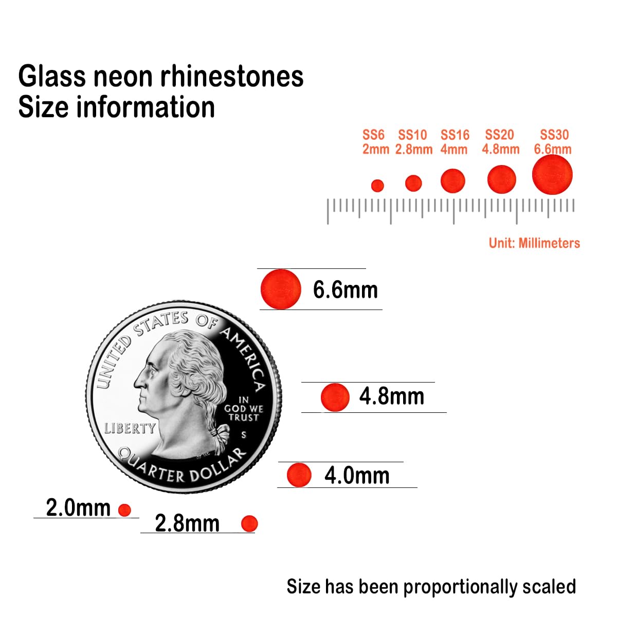 CLEKSPOYE Flatback Glass Rhinestones Neon Red SS20 – 1440pcs, Non-Hotfix for Crafts, Nails & Fashion