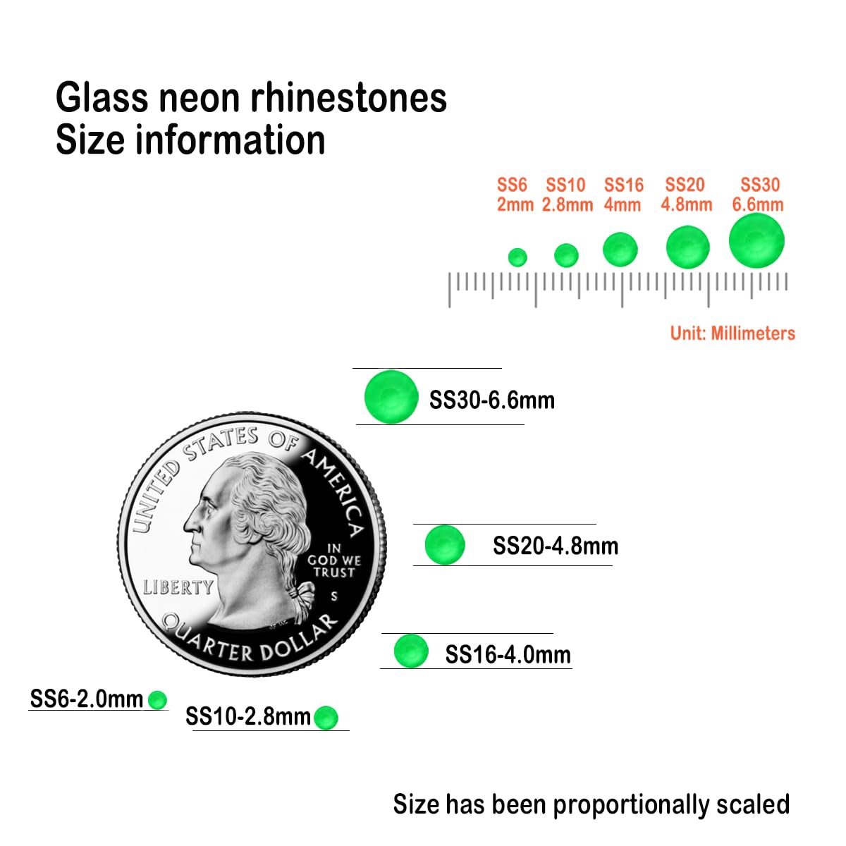 CLEKSPOYE Flatback Glass Rhinestones 1440pcs Neon Green SS20 – Non Hotfix for Nails, Crafts, and Apparel