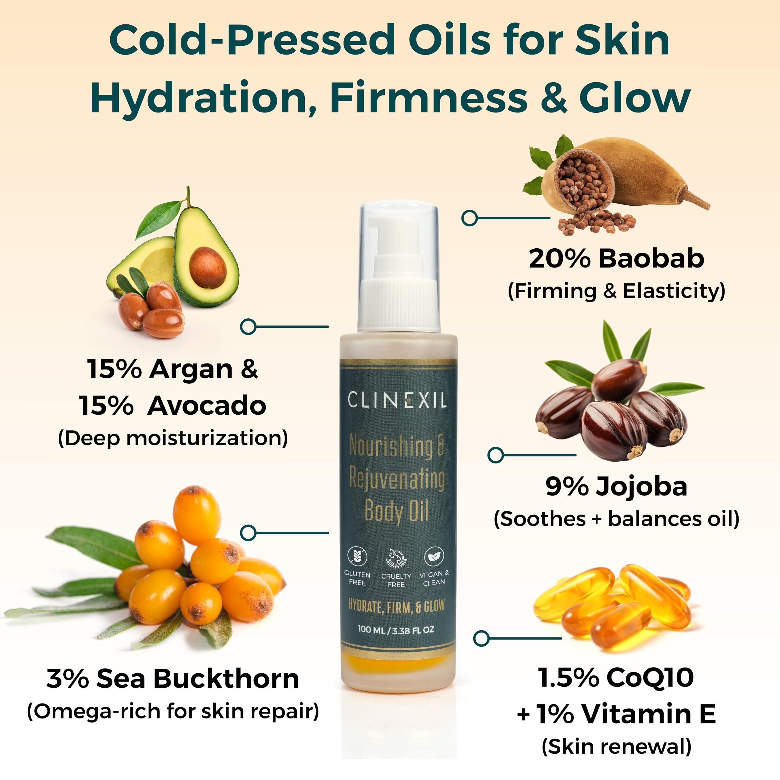 Clinexil After Shower Body Oil for Women – Hydrating & Firming Natural Moisturizer with Jojoba, Baobab, Sea Buckthorn & Vitamin E – Non-Greasy, Fast-Absorbing (3.38 oz)