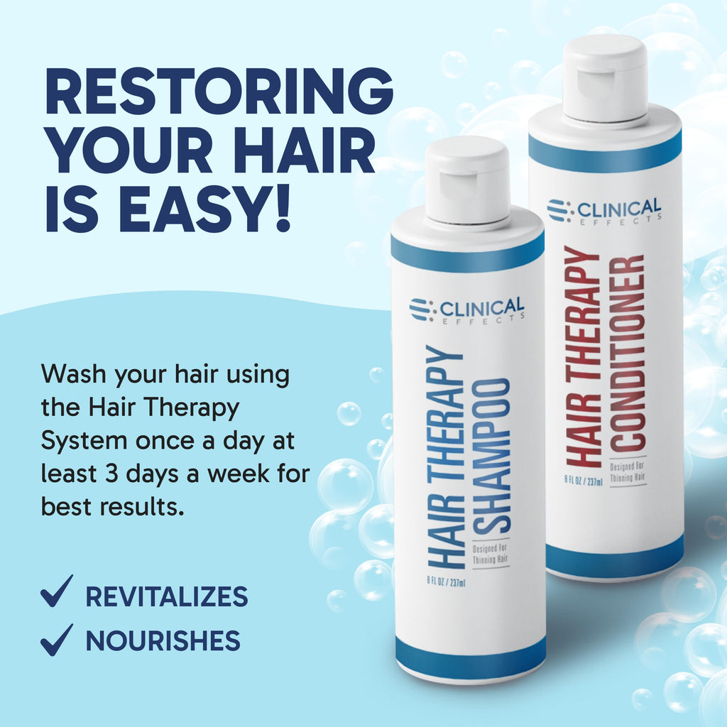 Clinical Effects Hair Therapy Shampoo & Conditioner Set – Biotin, Saw Palmetto, DHT Blocking – USA Made