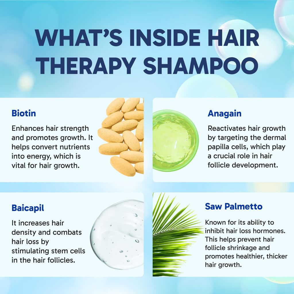Clinical Effects Hair Therapy Shampoo & Conditioner Set – Biotin, Saw Palmetto, DHT Blocking – USA Made