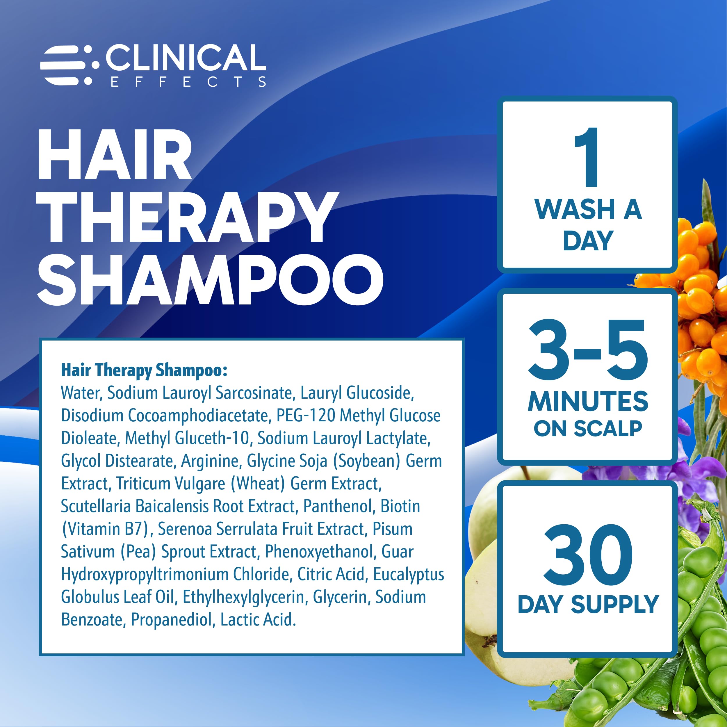 Clinical Effects Hair Therapy Shampoo – Biotin, Anagain & Baicapil – Supports Hair Growth – Made in USA – 2 Bottles