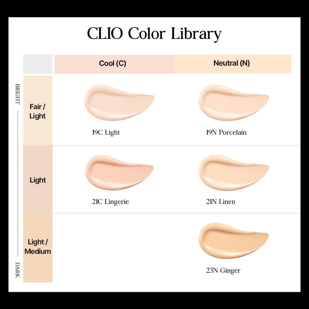 CLIO PROFESSIONAL Kill Cover Founwear Cushion Foundation – Flawless Full Coverage, Matte Finish (21N Linen)