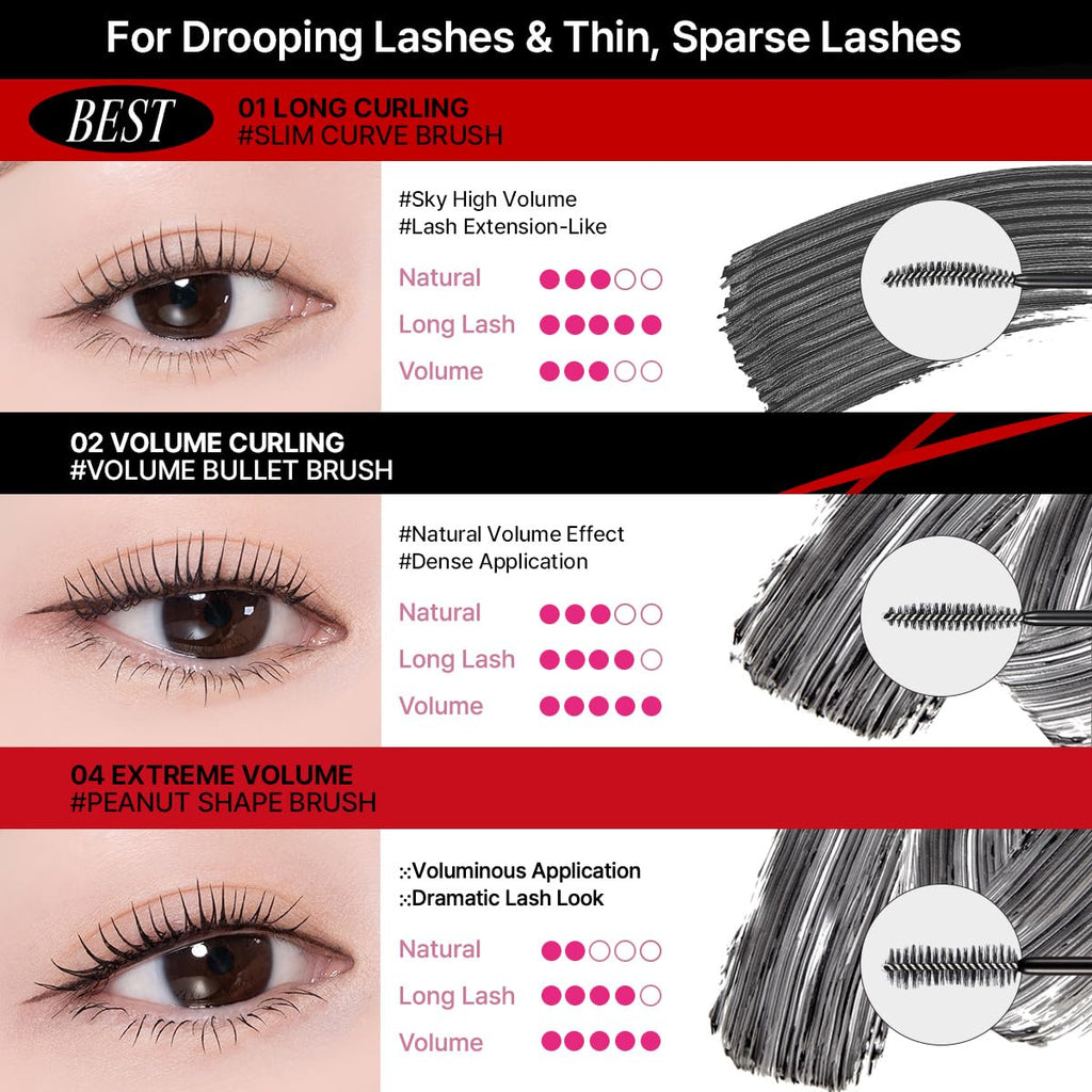 CLIO PROFESSIONAL Kill Lash Superproof Mascara – Waterproof, Lifting & Volumizing Black
