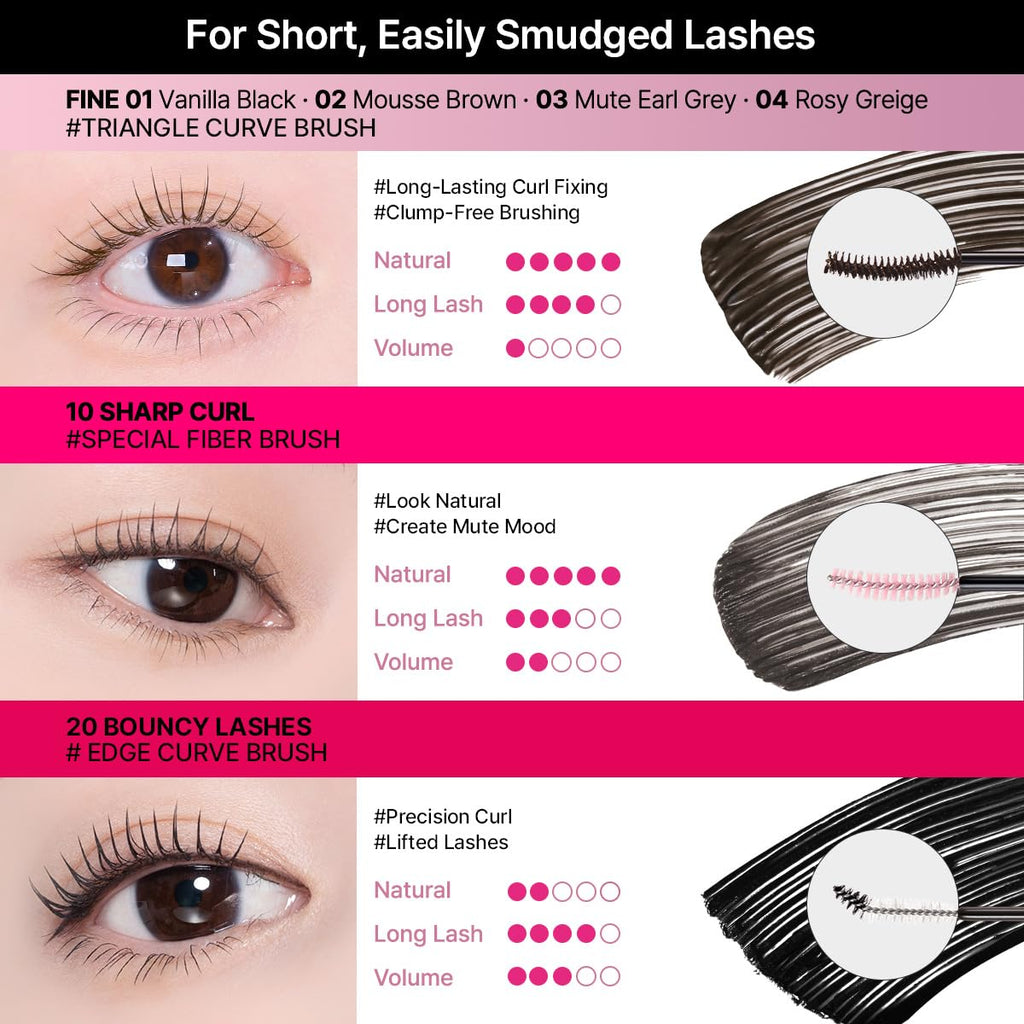 CLIO PROFESSIONAL Kill Lash Superproof Mascara – Waterproof, Lifting & Volumizing Black