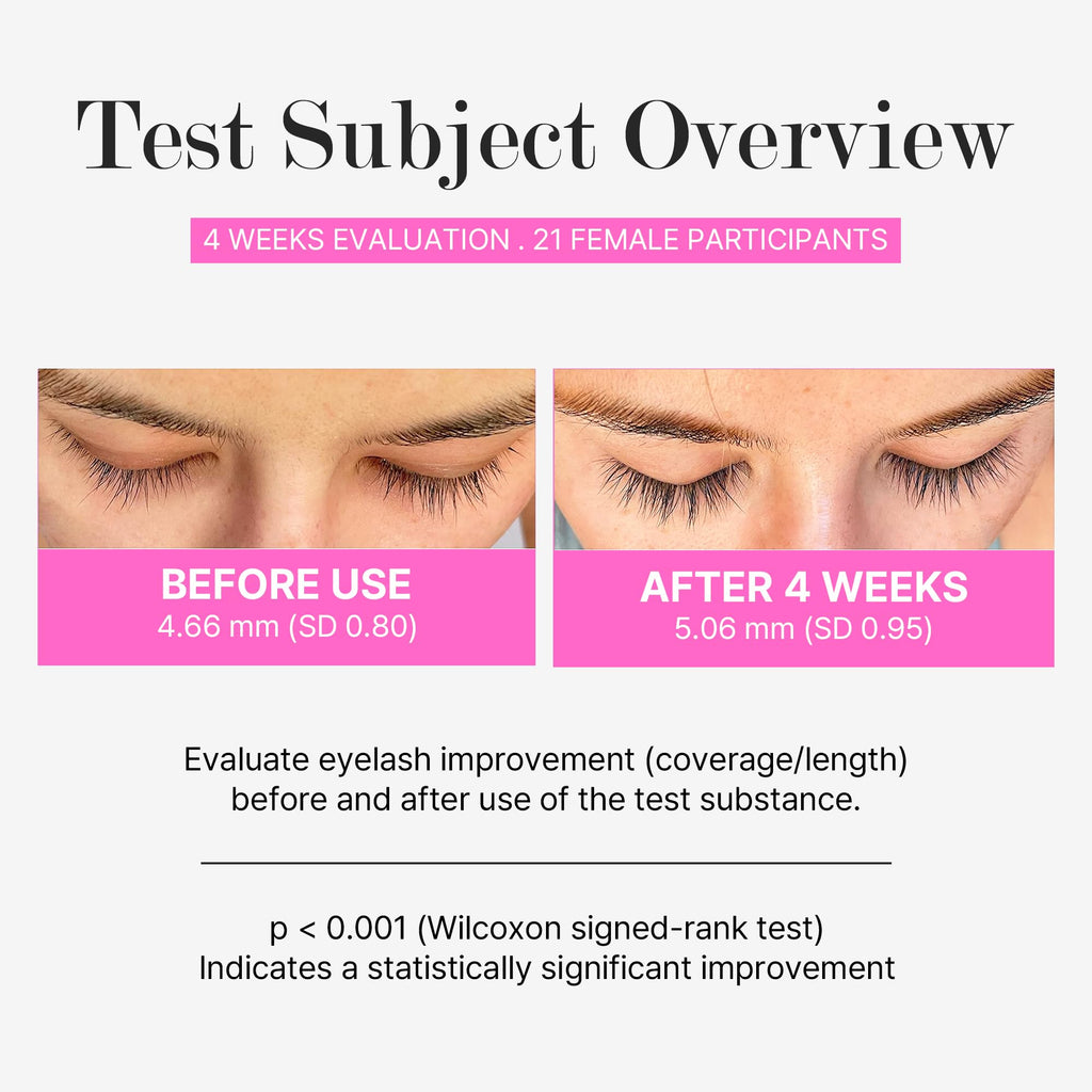 CLIONE PRIME Korean Lash Serum – Lash & Brow Growth, Cruelty-Free, Clinically Tested