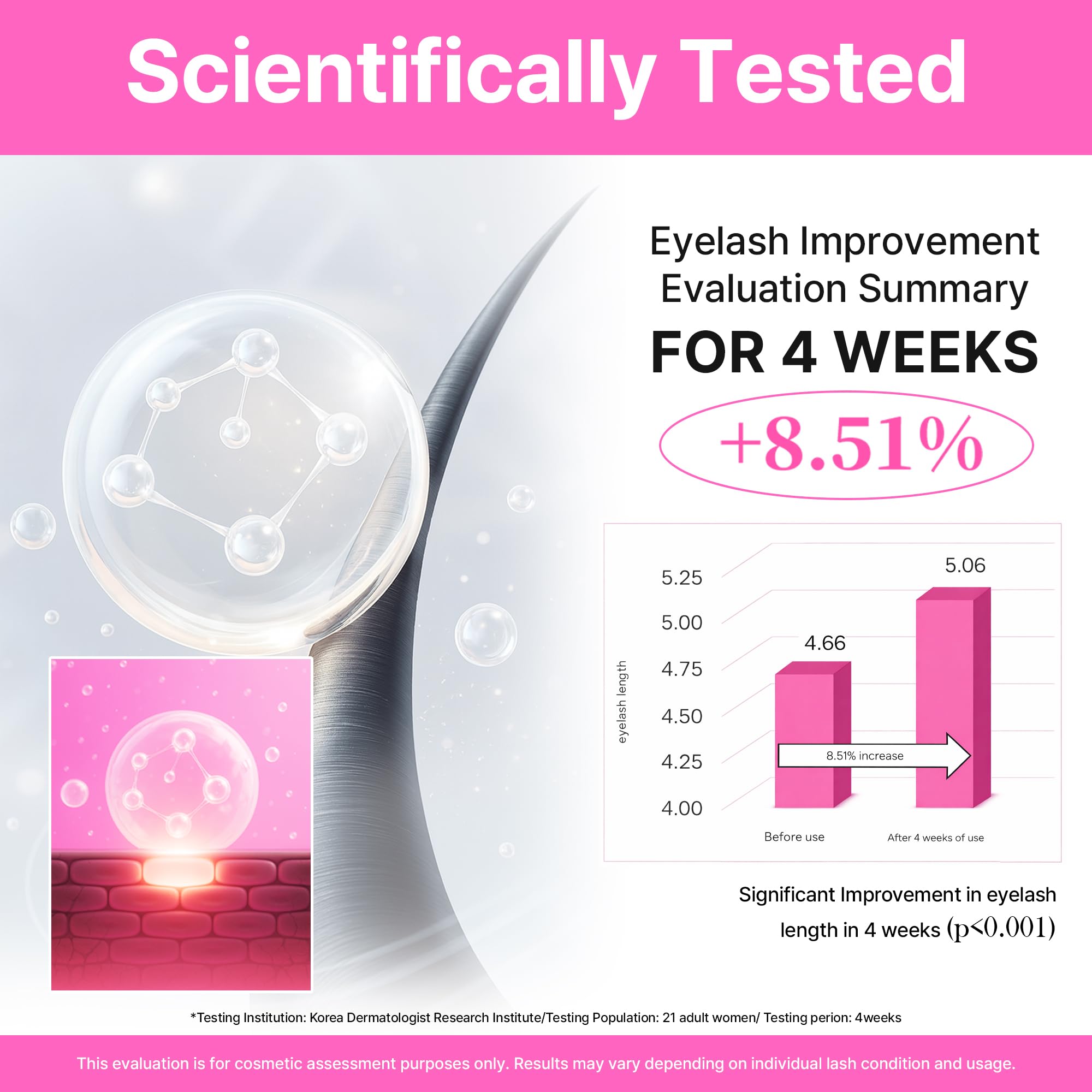 CLIONE PRIME Korean Lash Serum – Lash & Brow Growth, Cruelty-Free, Clinically Tested