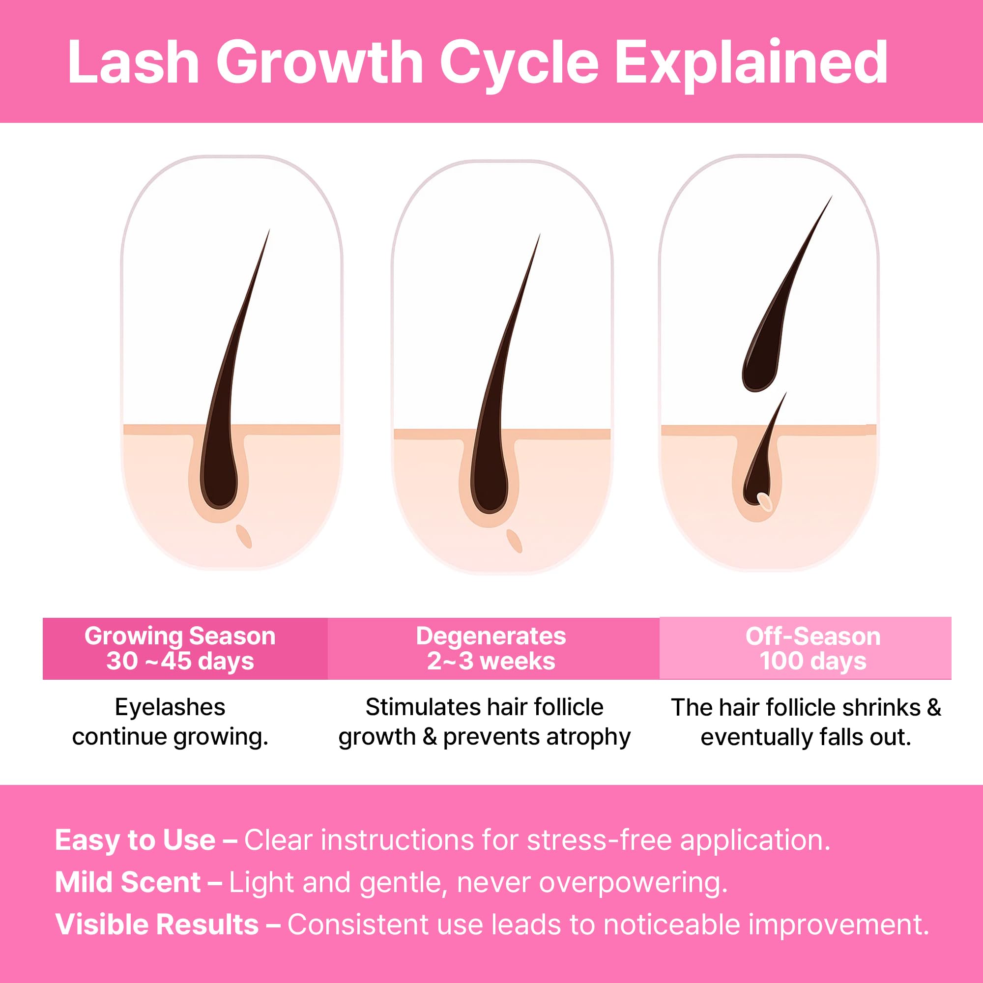 CLIONE PRIME Korean Lash Serum – Lash & Brow Growth, Cruelty-Free, Clinically Tested