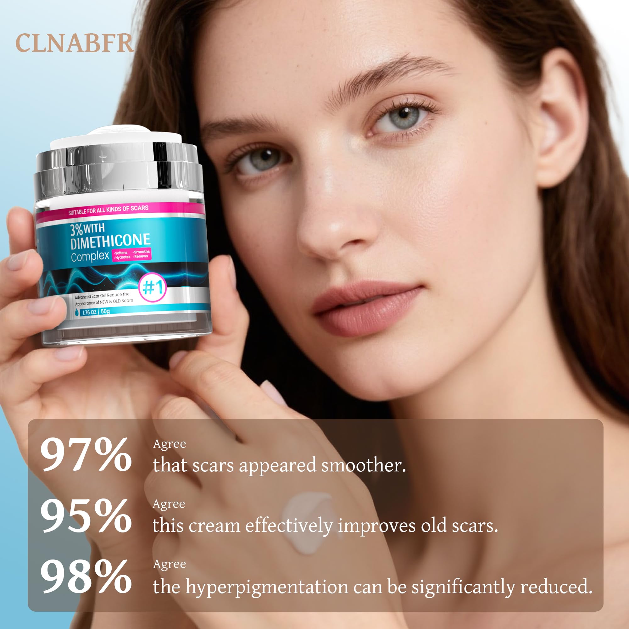 CLNABFR Silicone Scar Cream – 1.76 oz (50 g) for Scar Texture & Appearance
