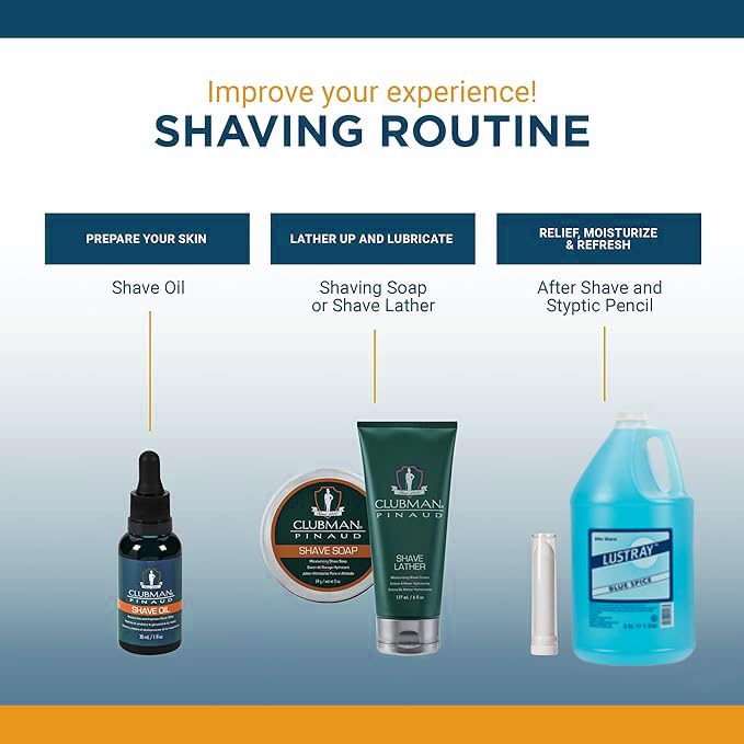 Clubman Lustray Blue Spice After Shave Lotion – Refreshing Cooling Barber Formula, 1 Gallon