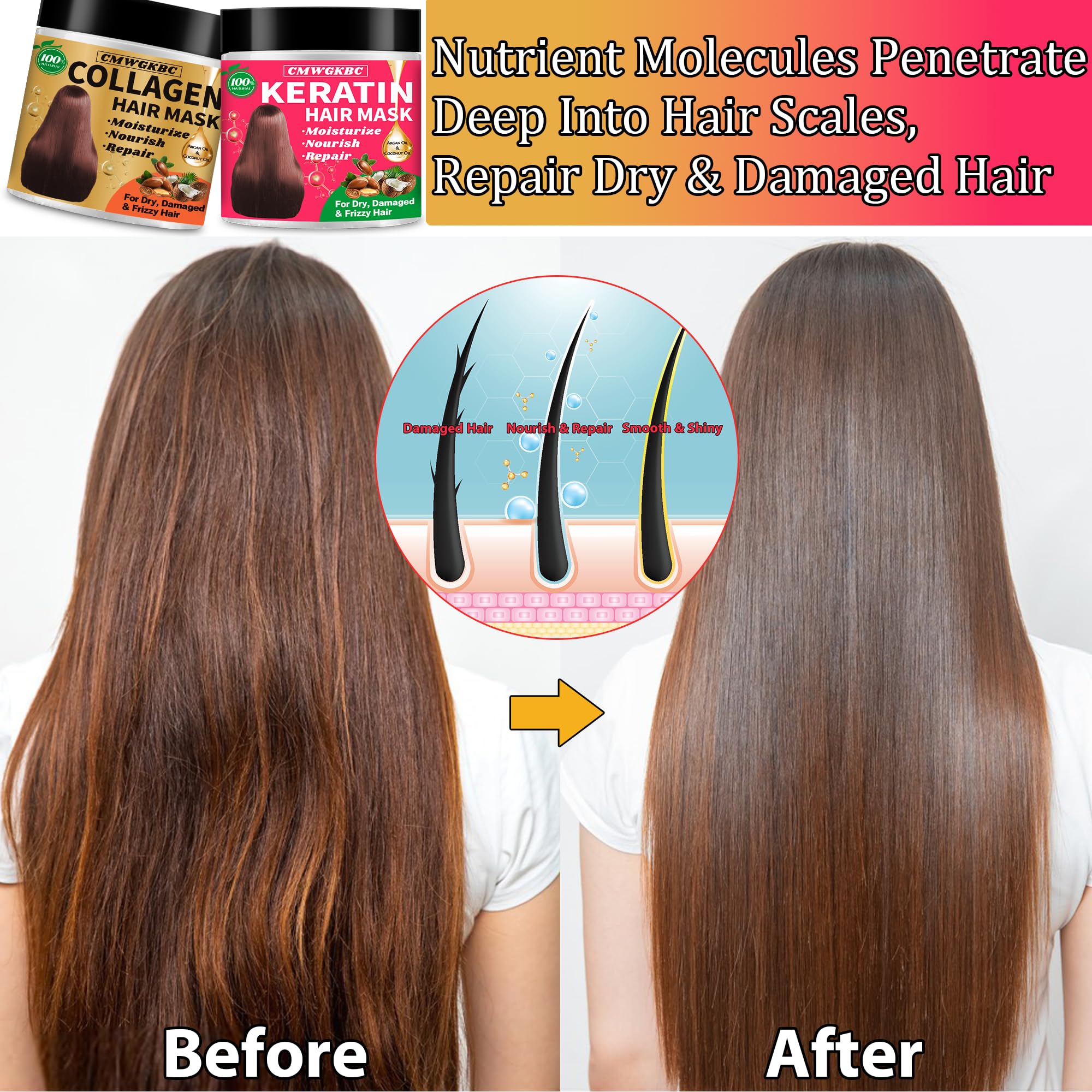 CMWGKBC Collagen & Keratin Hair Mask for Damaged Hair | Deep Hydration for All Hair Types