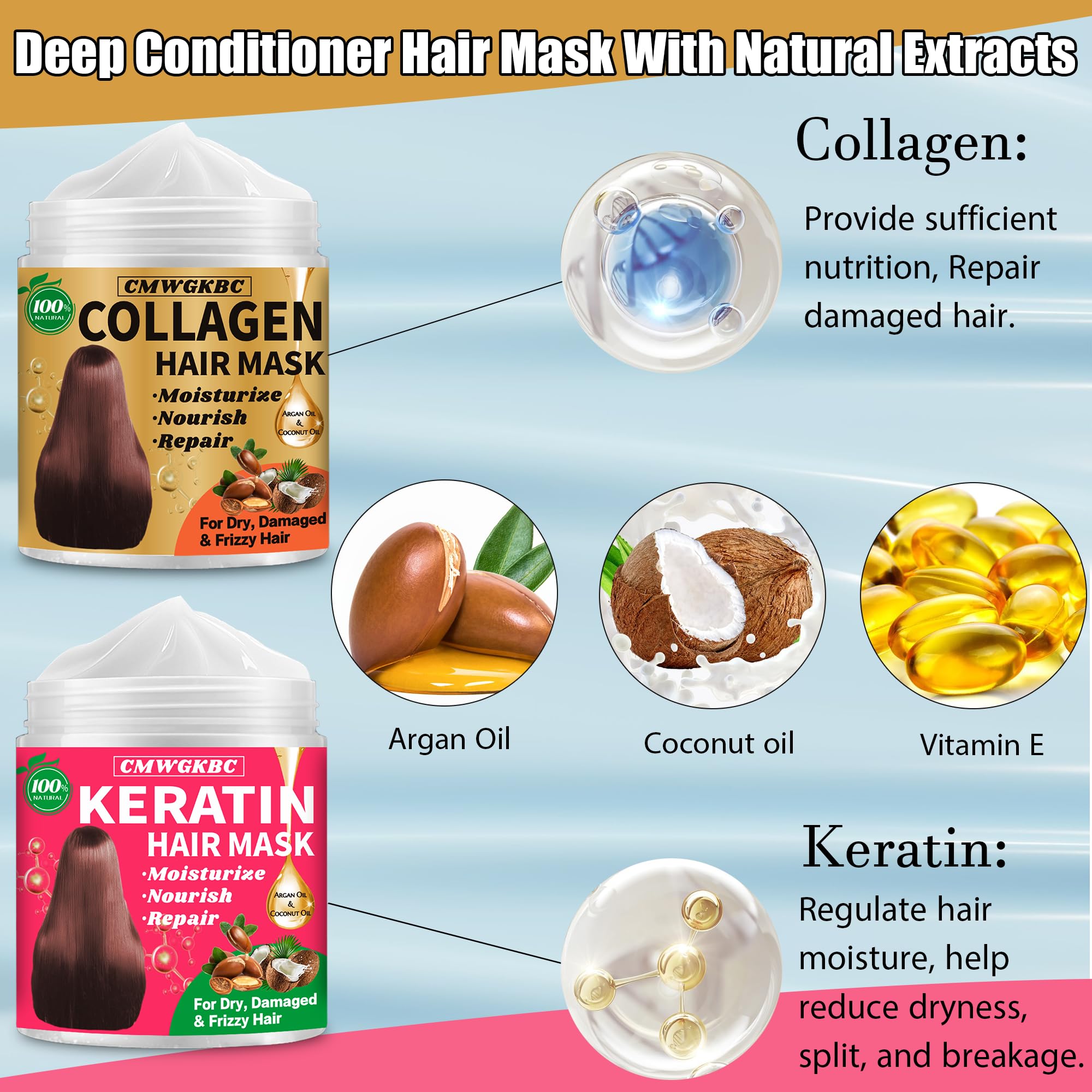 CMWGKBC Collagen & Keratin Hair Mask for Damaged Hair | Deep Hydration for All Hair Types