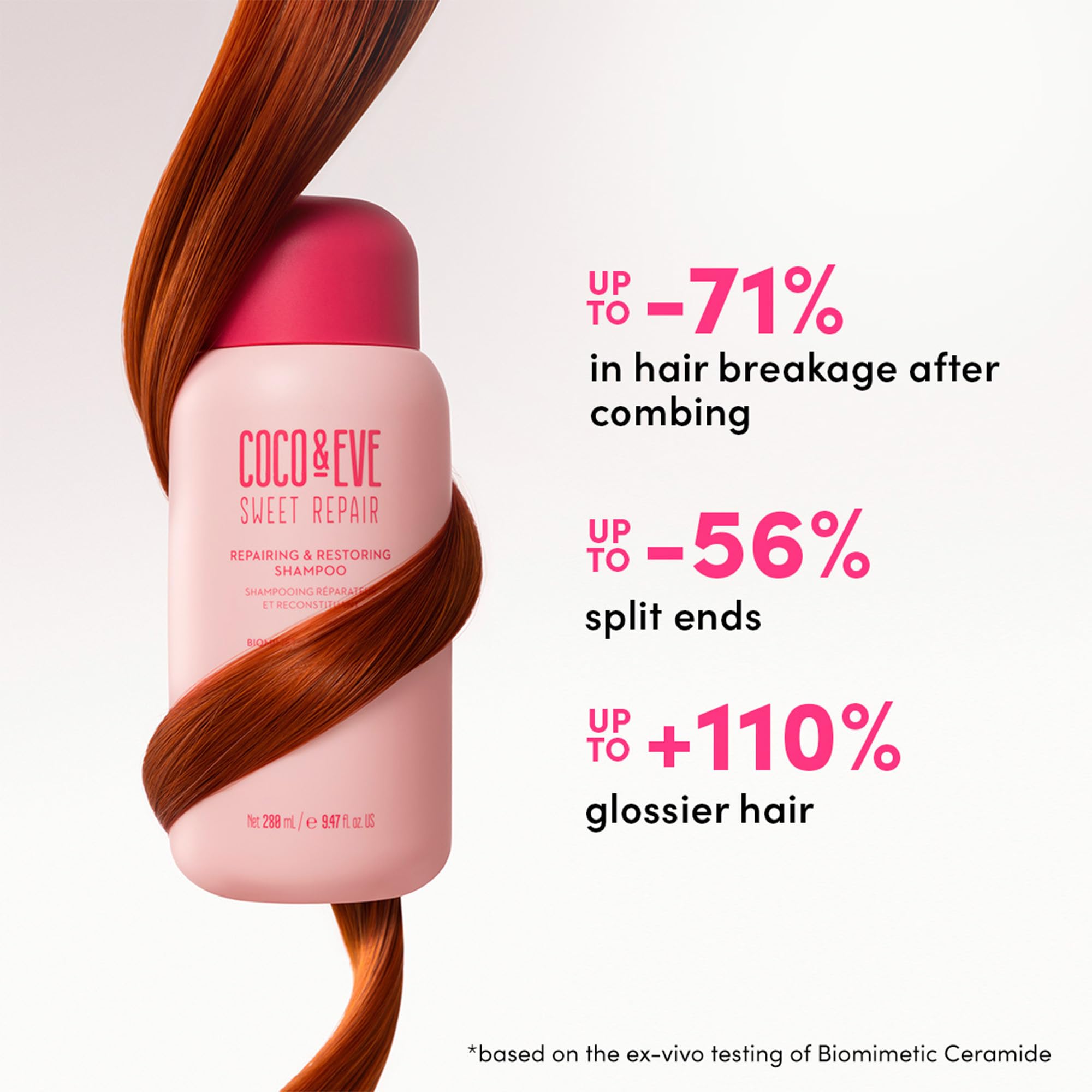 Coco & Eve Repairing & Restoring Shampoo for Damaged, Color-Treated Hair | Biomimetic Ceramides & Vitamin B5 | 9.47 Fl Oz