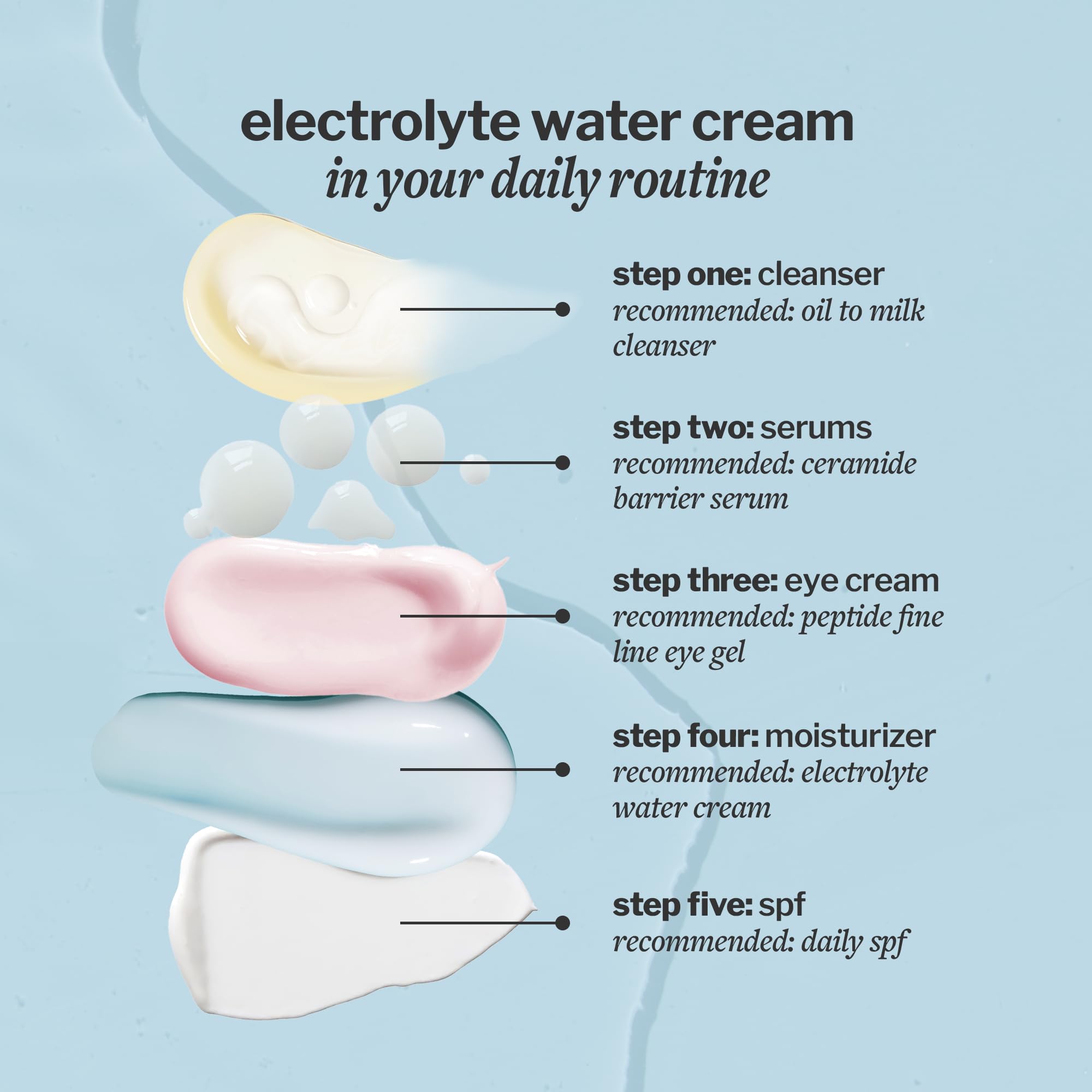 Cocokind Electrolyte Water Cream | Lightweight Hydration Gel for All Skin Types