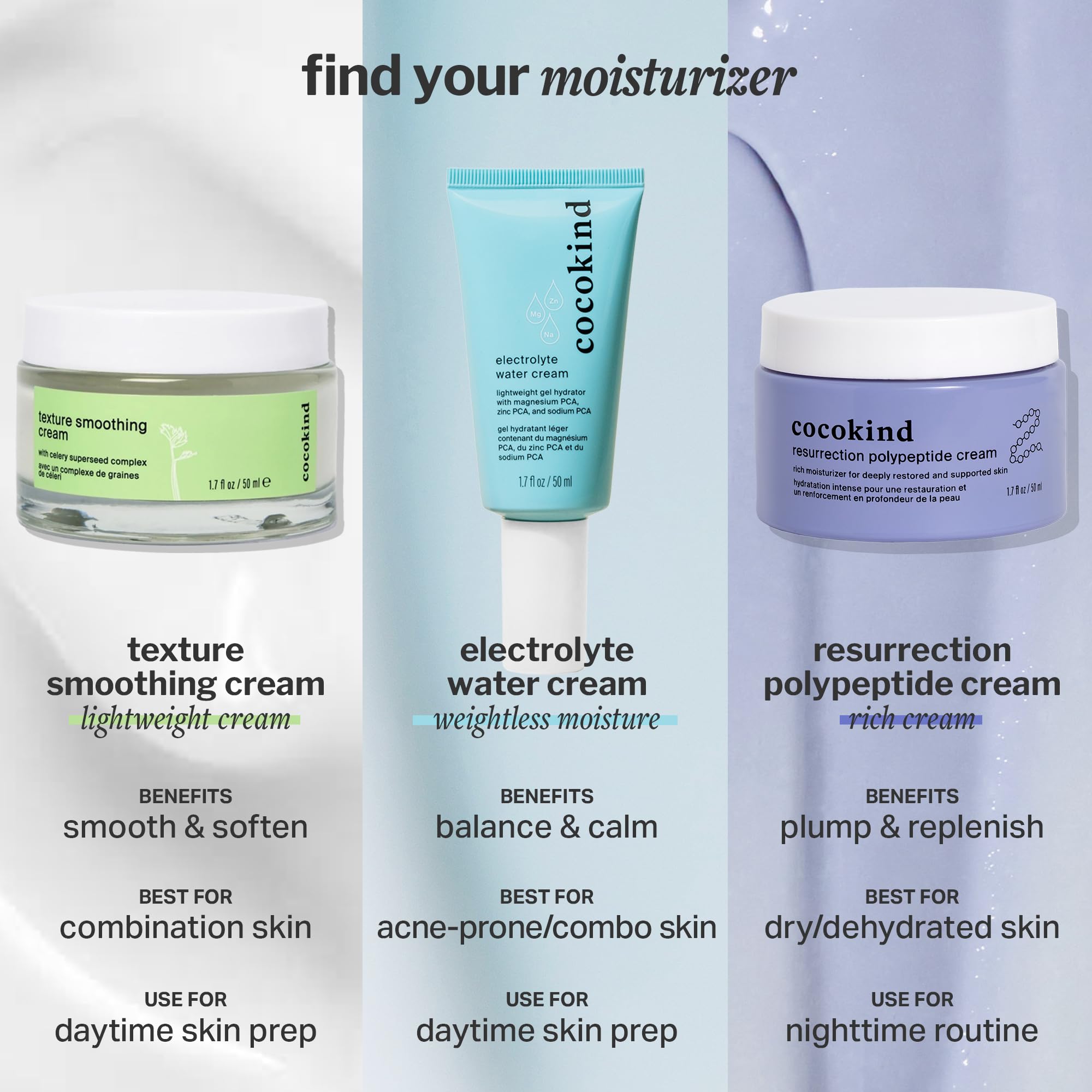 Cocokind Electrolyte Water Cream | Lightweight Hydration Gel for All Skin Types